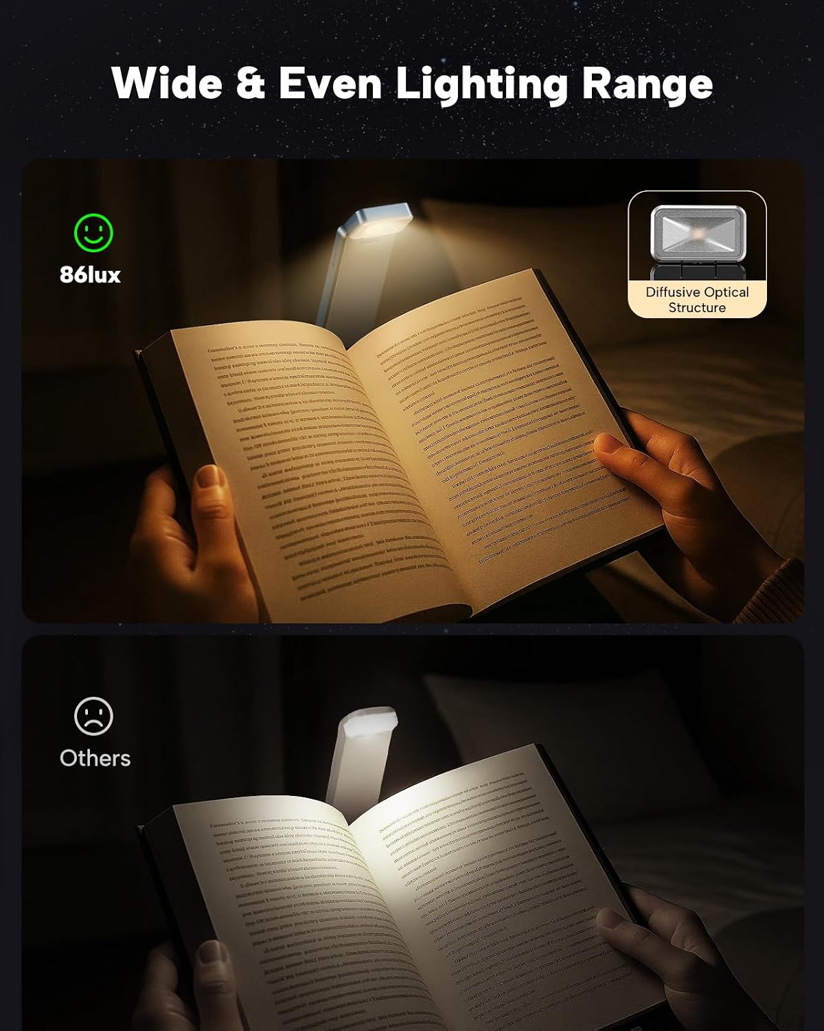 86Lux Book Light, Rechargeable Clip-On LED Reading Light for Bed & Night Use - 3 Color Temperatures with Stepless Dimming, Ultralight Bookm…