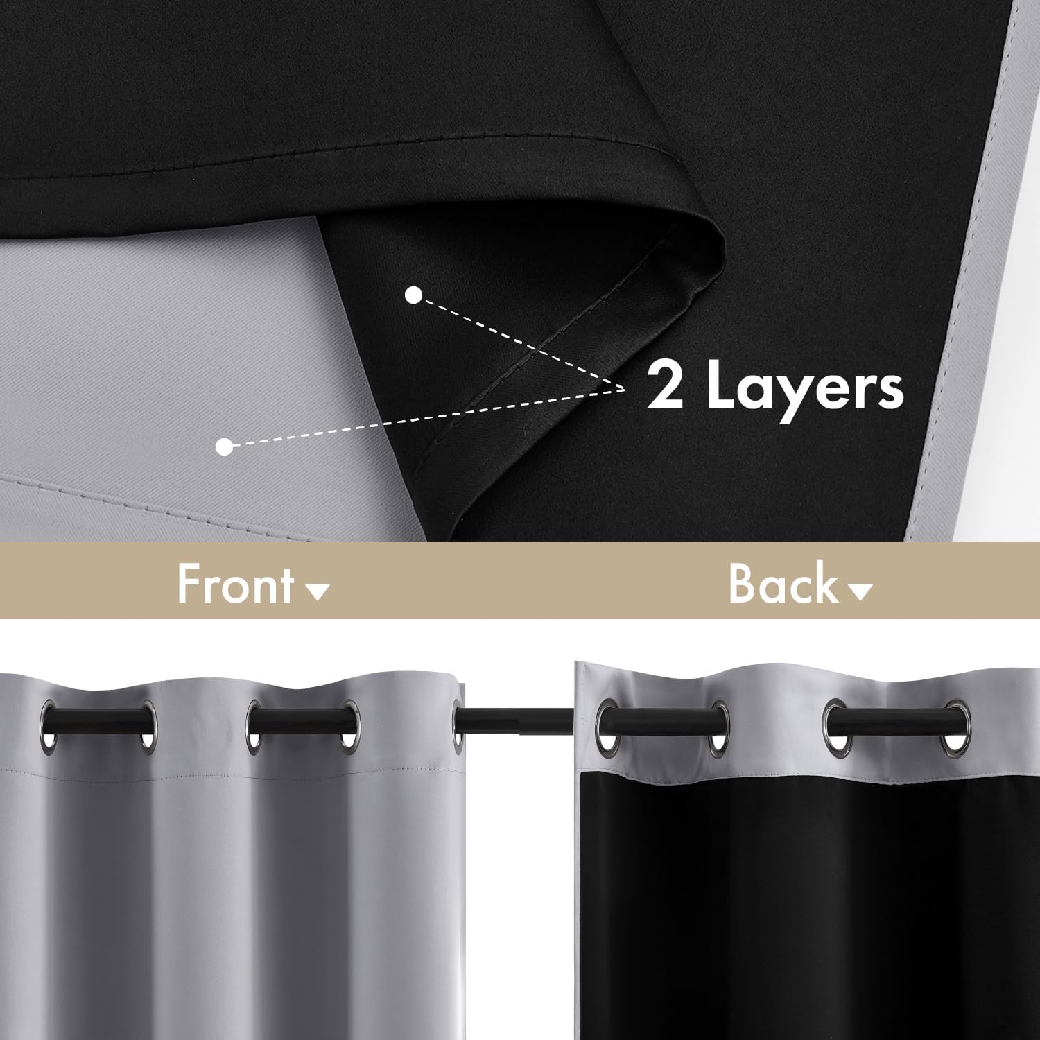 Miulee Light Grey 100% Blackout Curtains for Bedroom 54 Inch Length, 2 Thick Layers Thermal Insulated Short Window Curtains with Black Line…