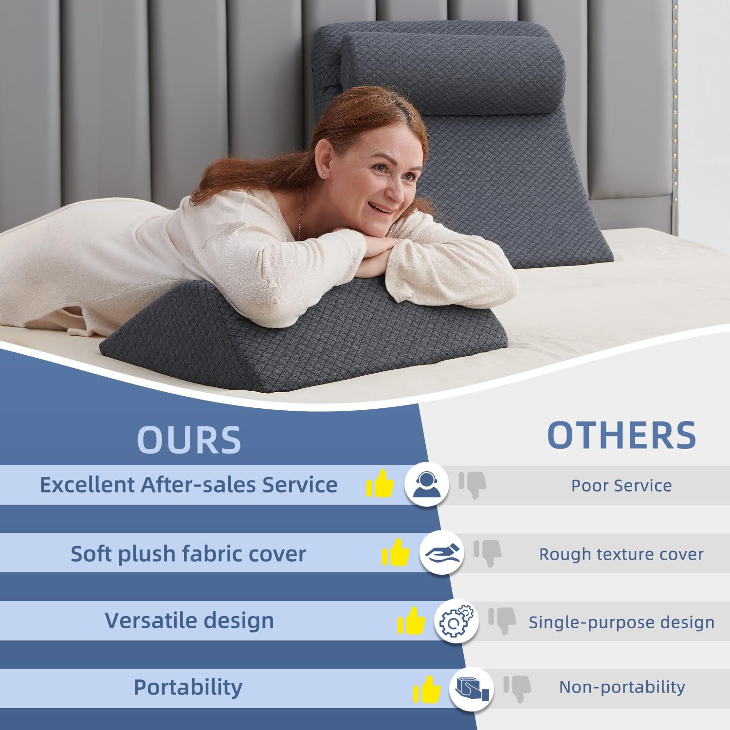 Axelrod 4PCS Orthopedic Bed Wedge Pillow Set, Post Surgery Foam for Back, Neck and Leg Comfortable & Adjustable Pillows- Anti Snoring, Hear…