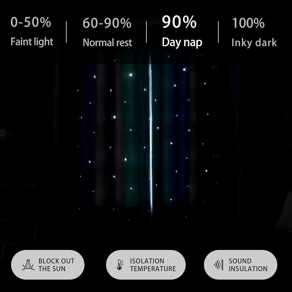 Addsomecolortolife XiDi Dream Star Blackout Curtains for Kids Rooms Girl Princess Curtain for Daughter Bedroom Window (Blue Green Grey, W34…