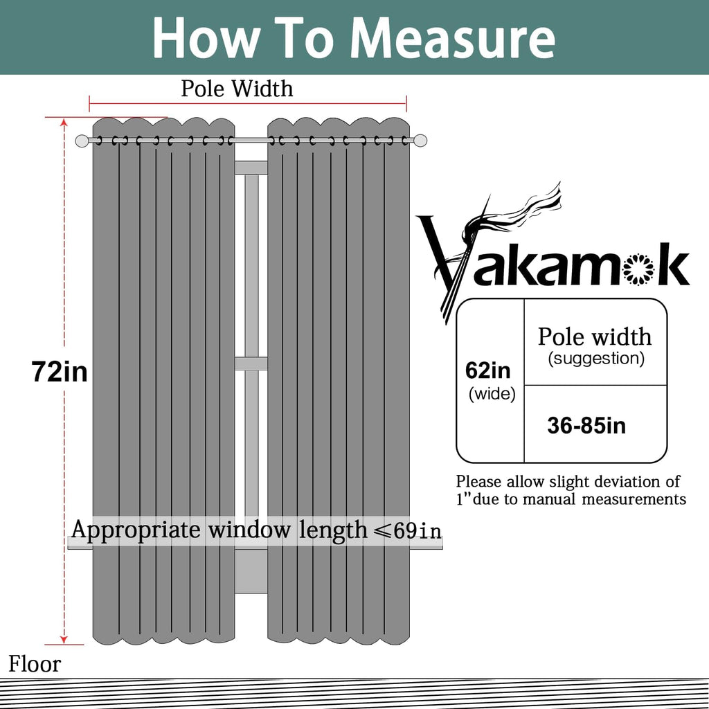 Yakamok Blackout Curtains Room Darkening Thermal Insulated Window Panels, Solid Grommet Top Drapes for Bedroom/Living Room(62Wx72L, Pure…