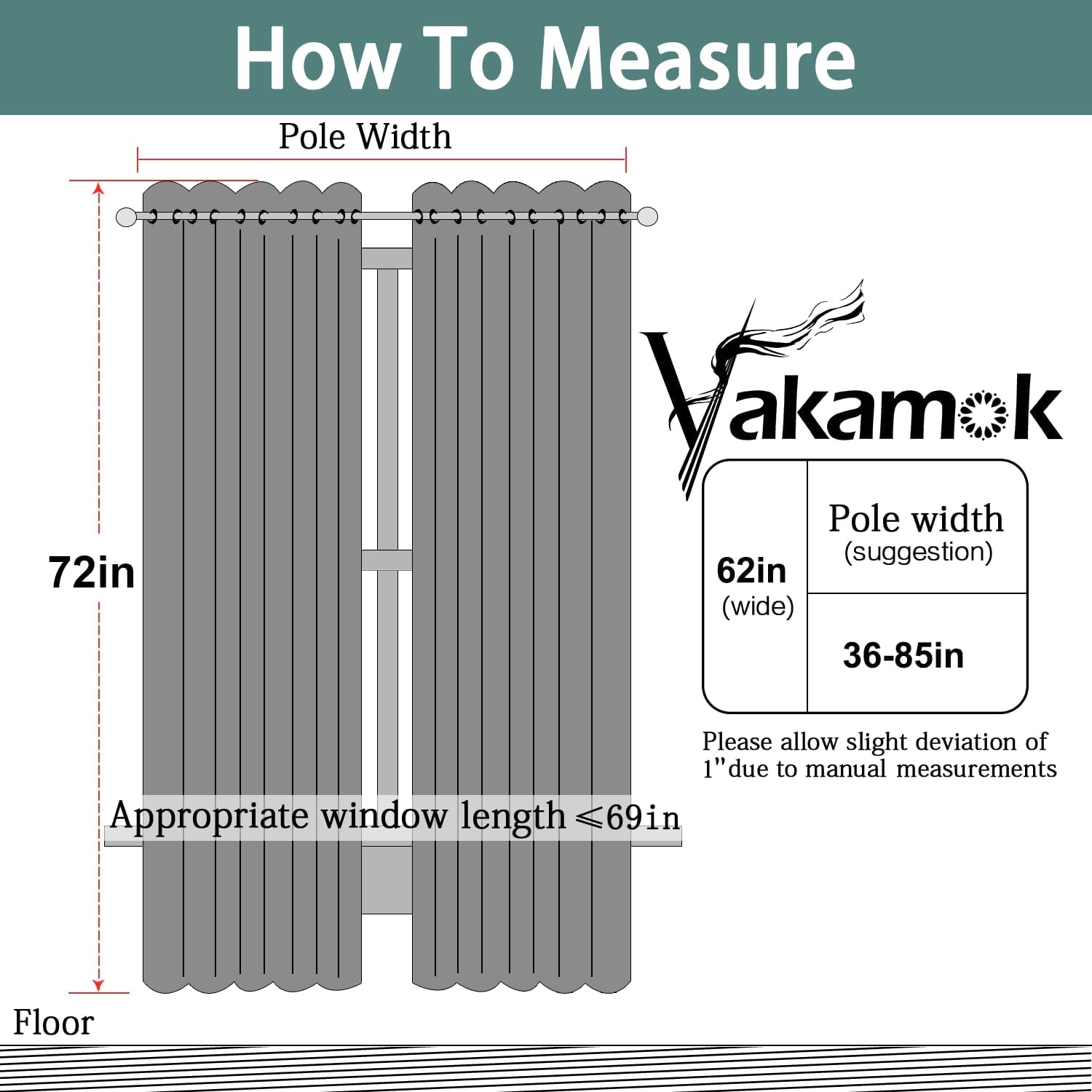 Yakamok Blackout Curtains Room Darkening Thermal Insulated Window Panels, Solid Grommet Top Drapes for Bedroom/Living Room(62Wx72L, Pure…