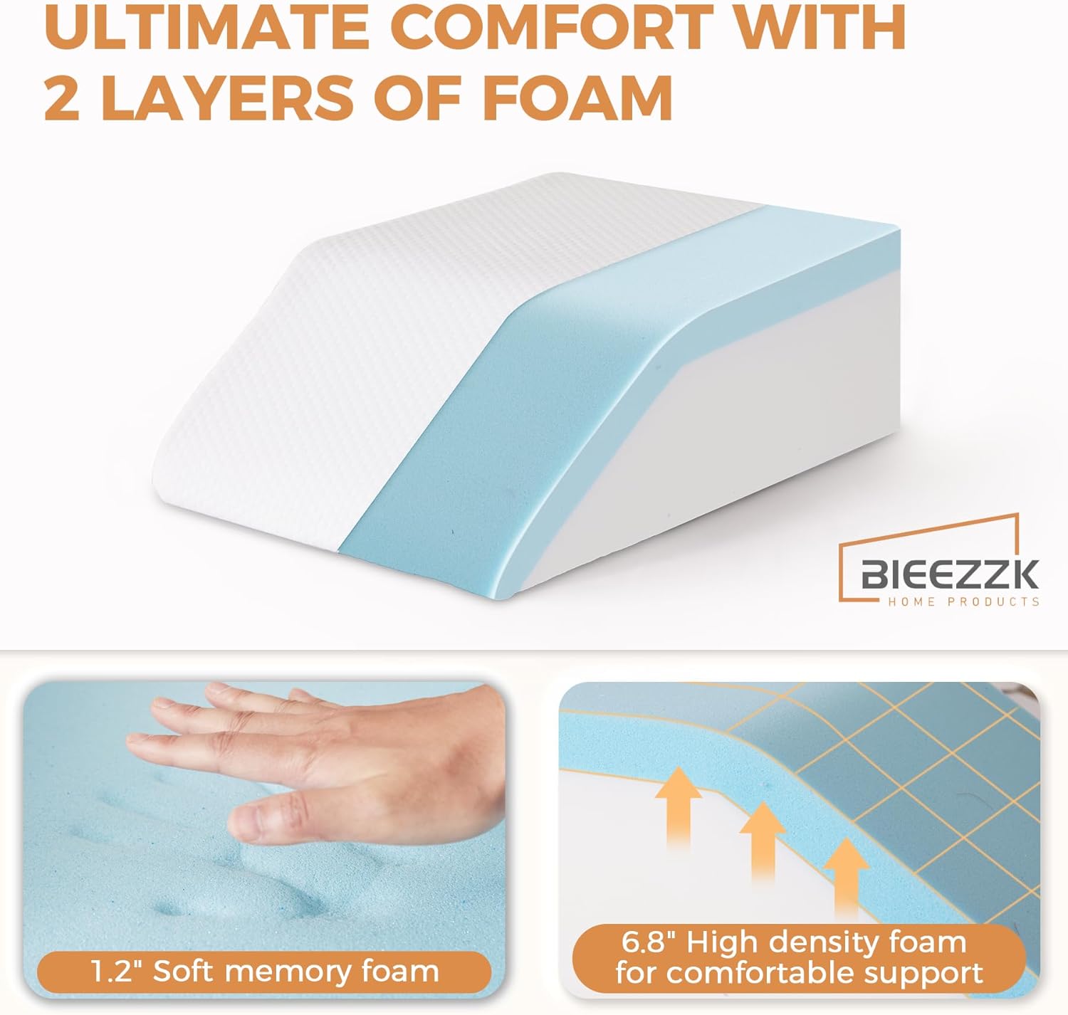 EnjoyaBetterLifeFromHere BIEEZZK Leg Pillow Elevation Blood Circulation, Leg Elevating Pillows for After Surgery, Sleeping, Memory Foam Wed…