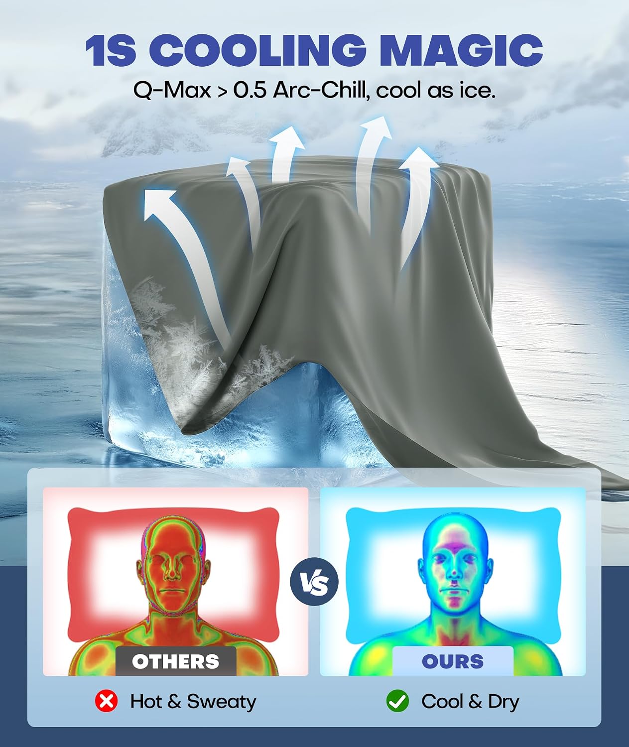 Rifens Ice Cooling Pillowcase for Hot Sleepers, Instantly Cool, Stays Cold All Night, Softer Than Silk Pillow Cases, Pillow Covers with Inv…