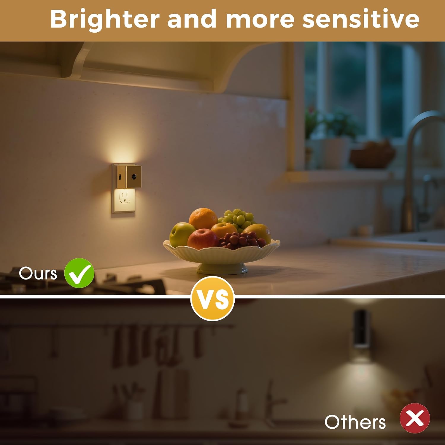 L LOHAS LED Night Light, Plug in Night Light with Motion Sensor and Dusk to Dawn Sensor, Brightness Adjustable,3000K Soft White, Gold…