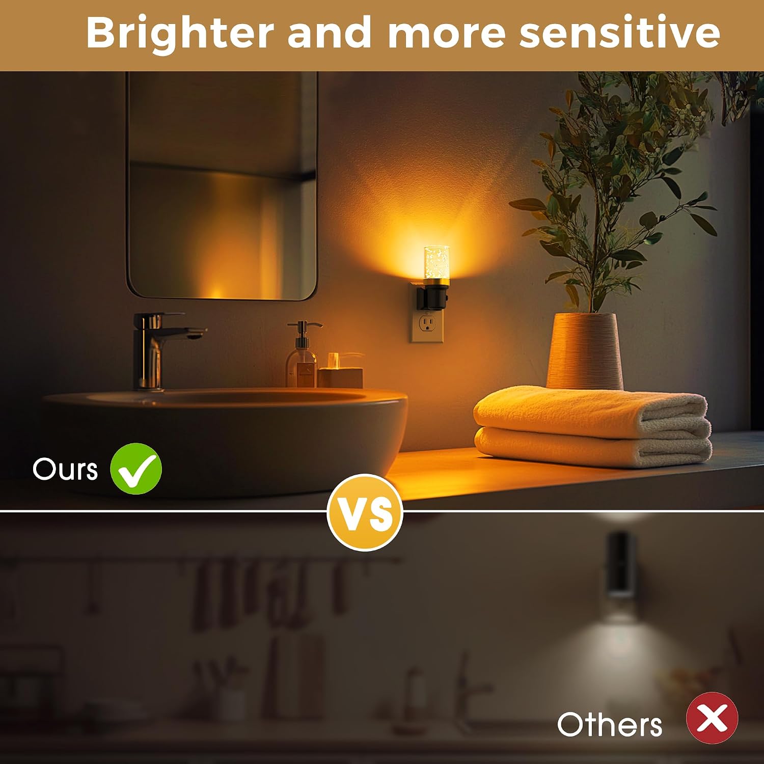 L LOHAS LED Night Light, Dimmable Night Lights Plug into Wall, 2 Pack Automatic Night Lights with Auto Light Sensor, Adjustable…