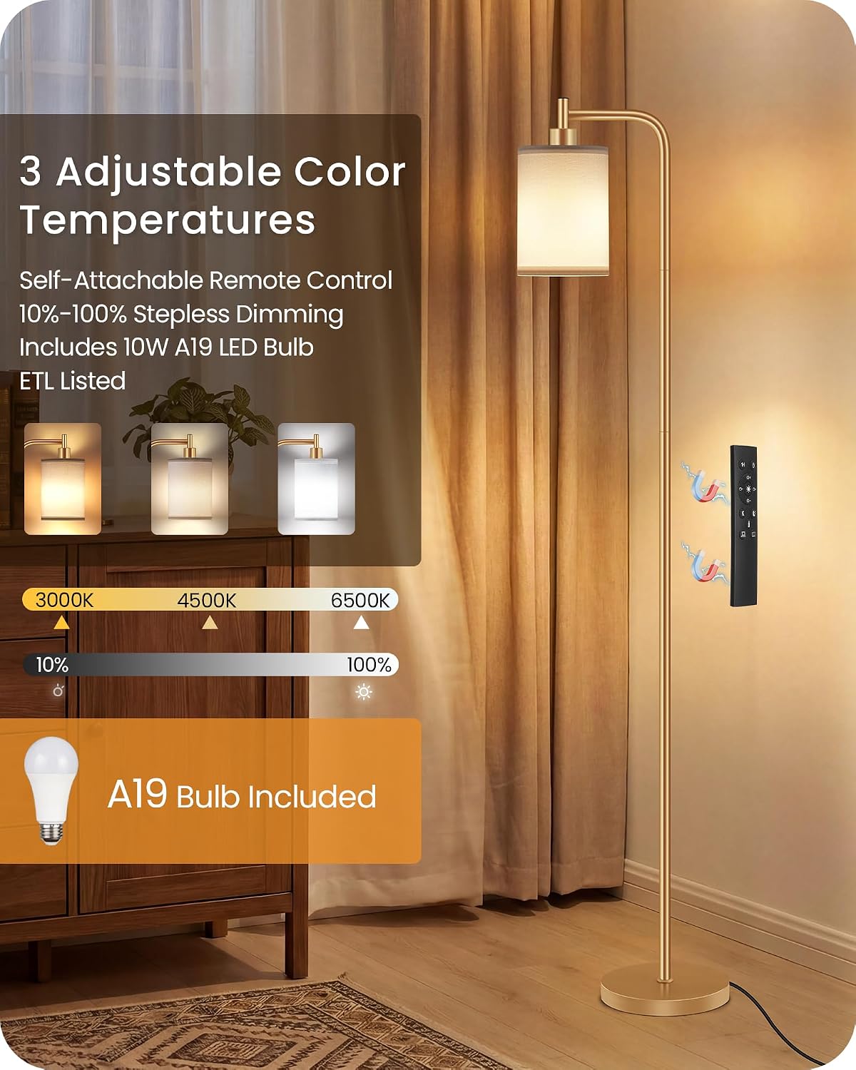 2Pack Dimmable Floor Lamp for Living Room with Remote and Foot Switch, Modern Standing, Corner Lamp,10W Bulb 3 Color Temperatures, for…