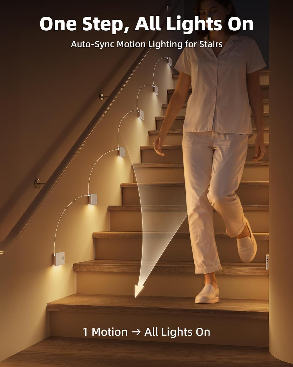 Ezvalo 6 Pack Motion Sensor Night Lights, Sync LED Stair Lights Indoor, 1500mAh Rechargeable, Magnetic & Dimmable, 3000K Soft White, Portab…