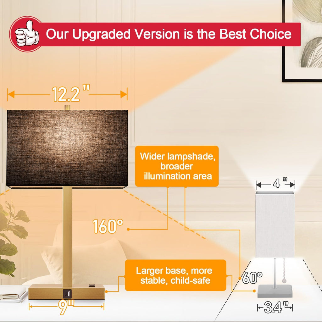 Lynnoland 21" Set of 2 Bedside lamp with USB A+C & AC Outlets, Touch Control 3-Way Dimmable Nightstand Lamps for Bedroom Living Room…