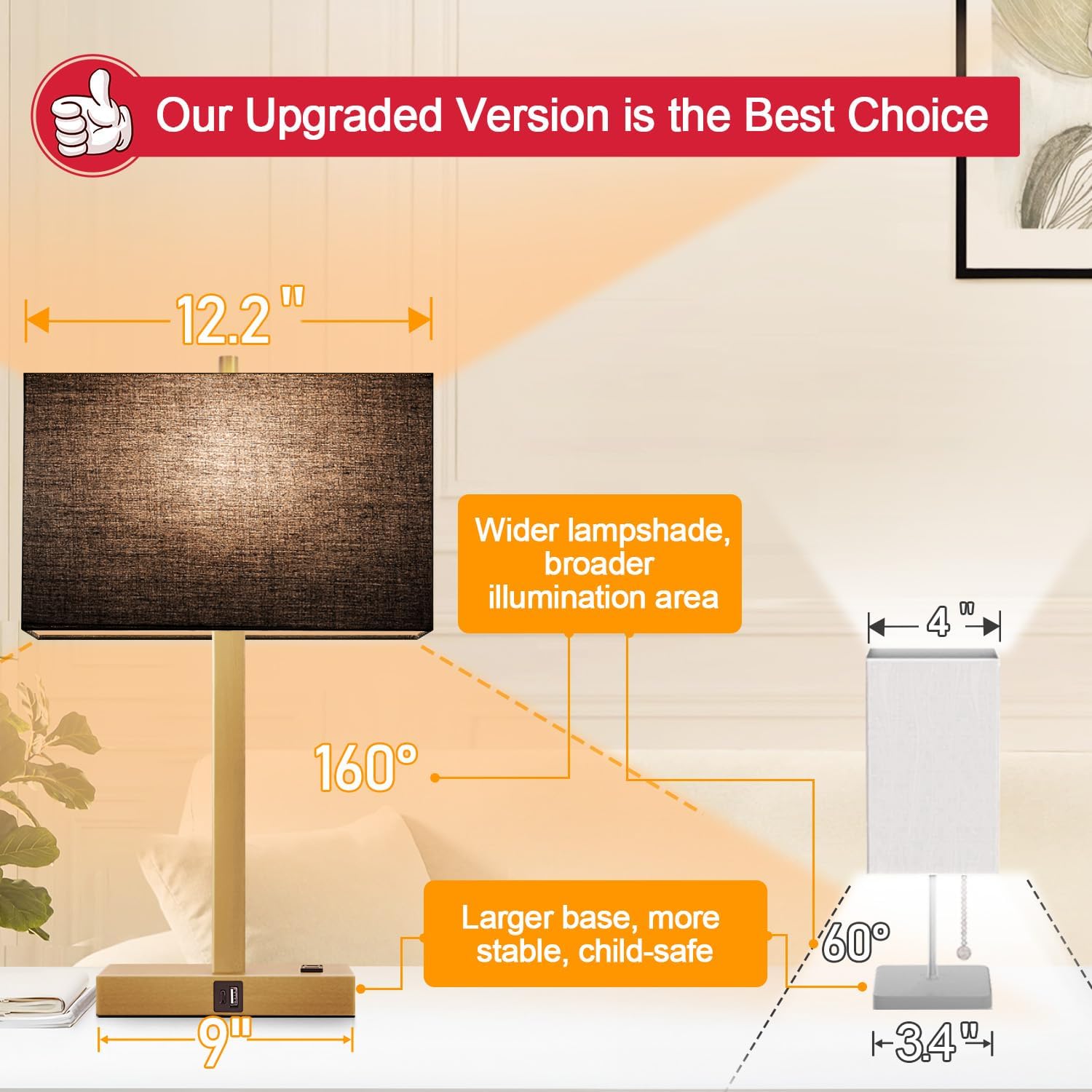 Lynnoland 21" Set of 2 Bedside lamp with USB A+C & AC Outlets, Touch Control 3-Way Dimmable Nightstand Lamps for Bedroom Living Room…