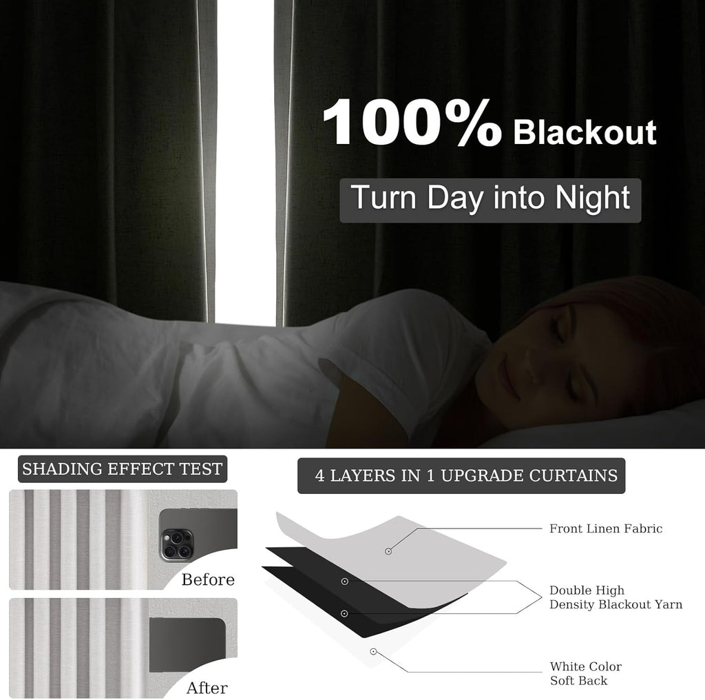 Topfinel 84 Inch Longth 40 Inch Wide 100% Blackout Linen Curtains 2 Panels Set for Bedroom Back Tab Rod Pocket Pleated Thermal Insulated En…