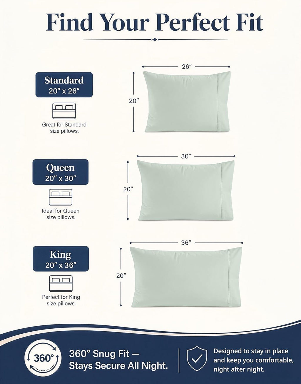 LaneLinen Lane Linen 100% Organic Cotton King Pillow Cases Set of 2 (20"x36") - Cool Blue 4 Inch Cotton Blue