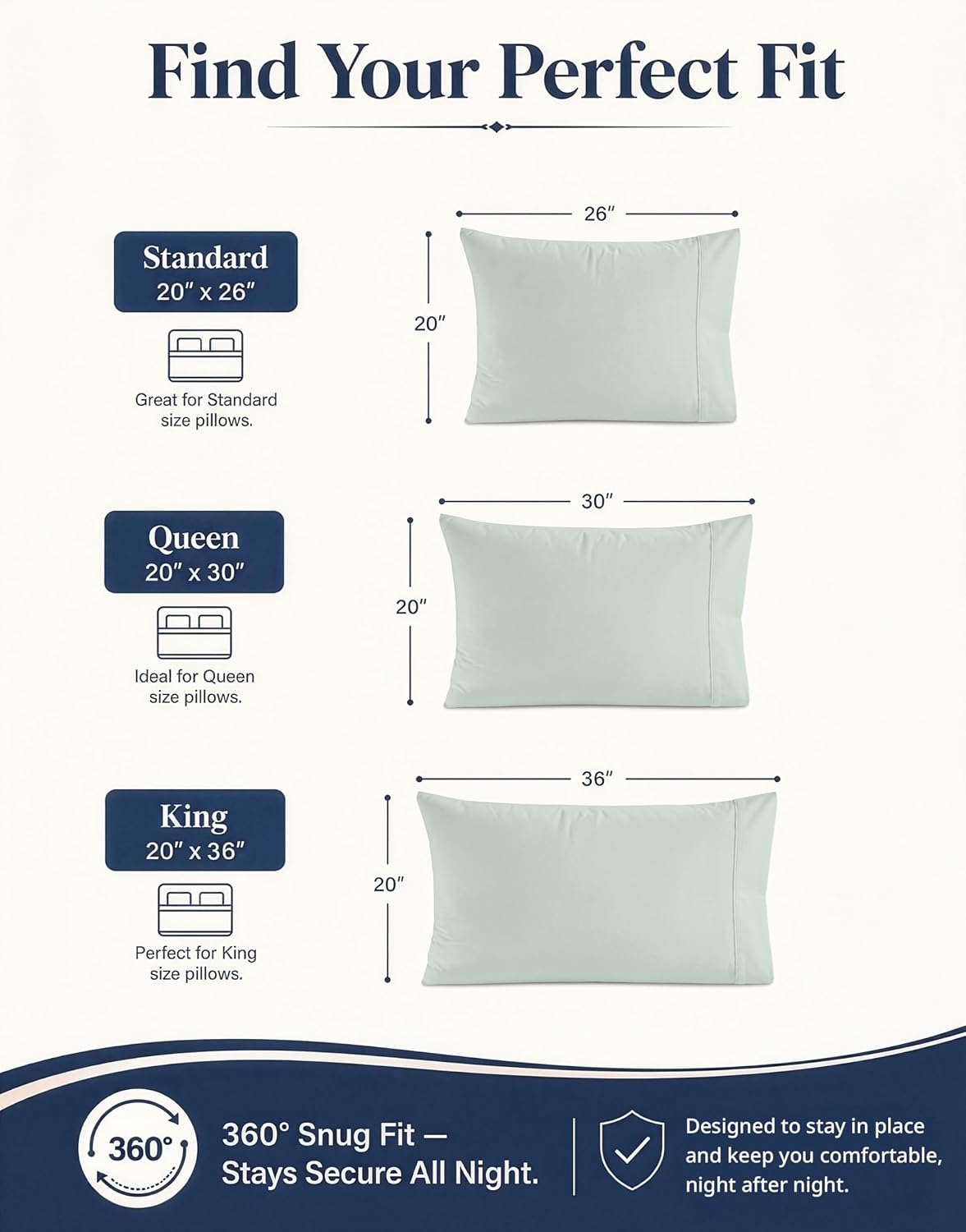 LaneLinen Lane Linen 100% Organic Cotton King Pillow Cases Set of 2 (20"x36") - Cool Blue 4 Inch Cotton Blue