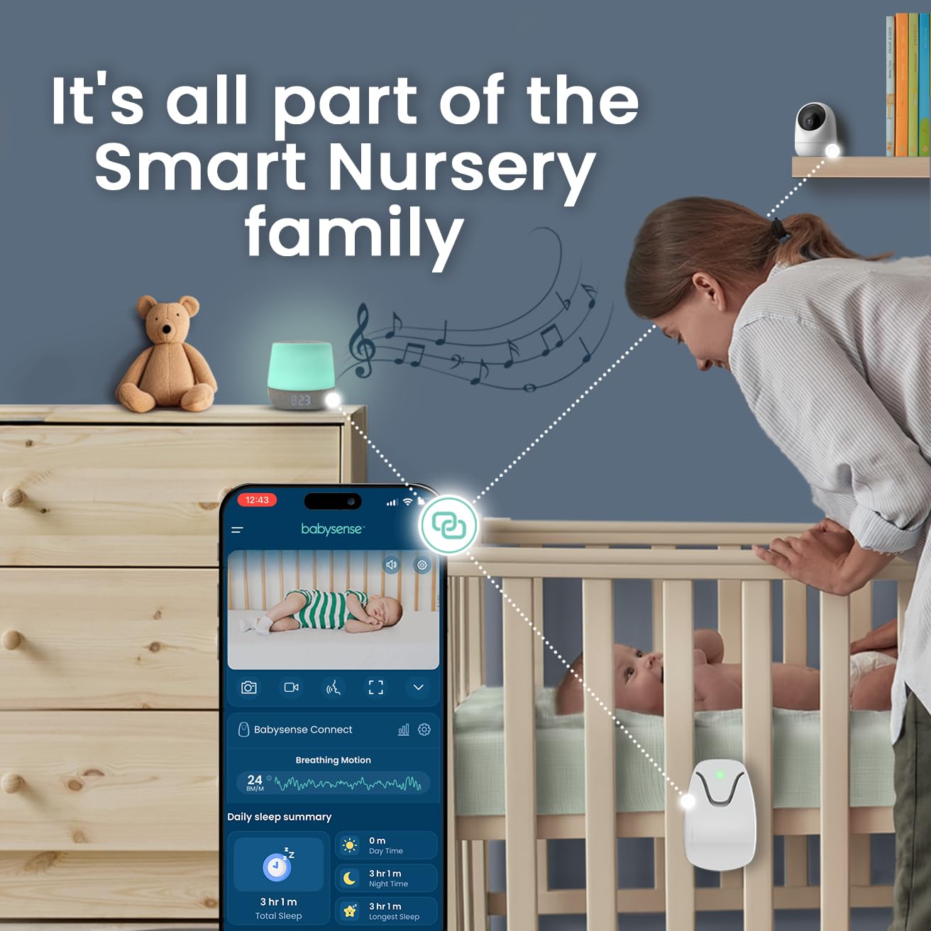 Babysense Baby Sound Machine with Night Light | 2nd Gen | 28 Soothing Sounds | Toddler Sleep Trainer | App-Controlled White Noise Machine…