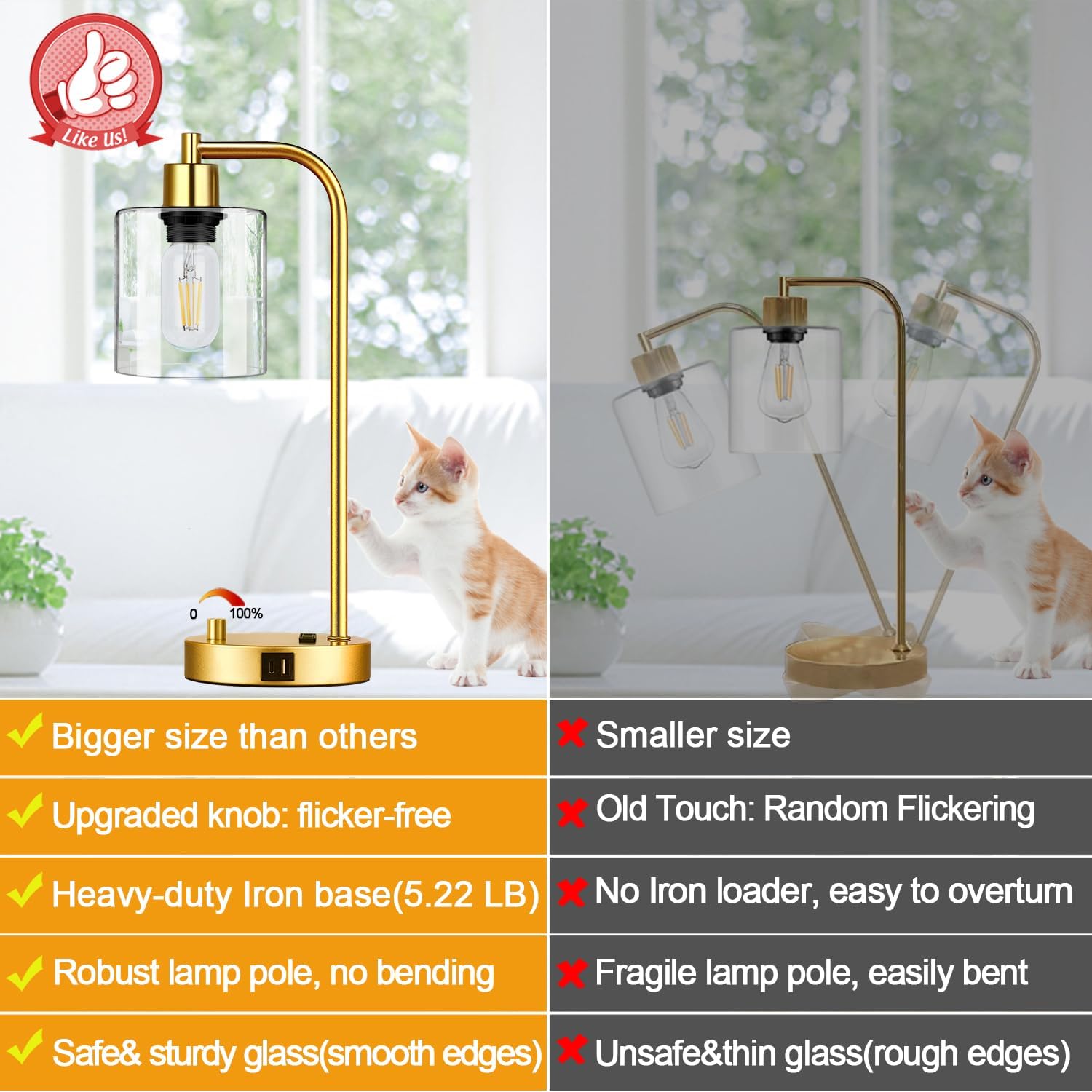 Lynnoland Set of 2 Industrial Table Lamps with USB Port, Gold Fully Stepless Dimmable Bedside Lamps for bedrooms, Nightstand Desk Lamp…