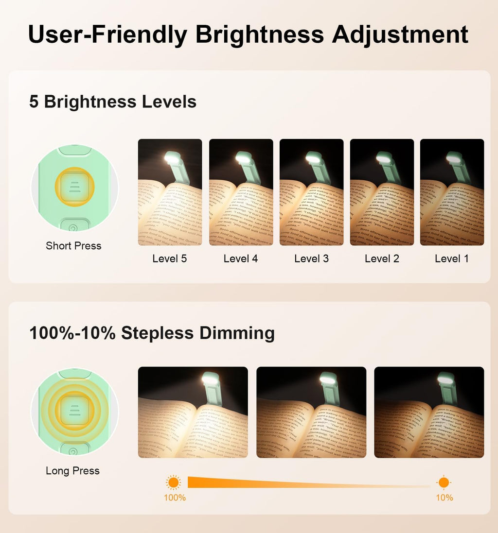 Gritin Book Light Rechargeable, Reading Light Lamp Clip on Book, Eye Caring 3 Colors, 5 Brightness & Stepless Dimming, Long Lasting up to…