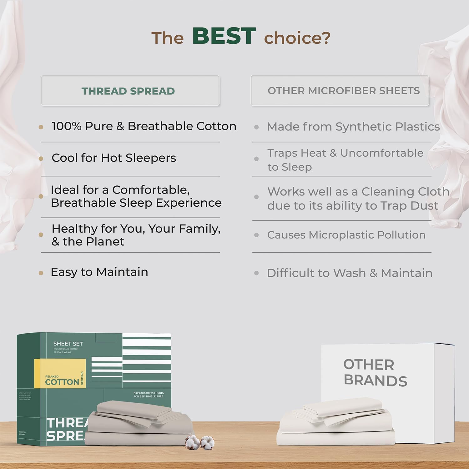 THREAD SPREAD 100% Organic Cotton Sheets California King Size - 4 PC Organic Cotton Cal King Size Percale Weave Sheet Set, Soft, Cooling…