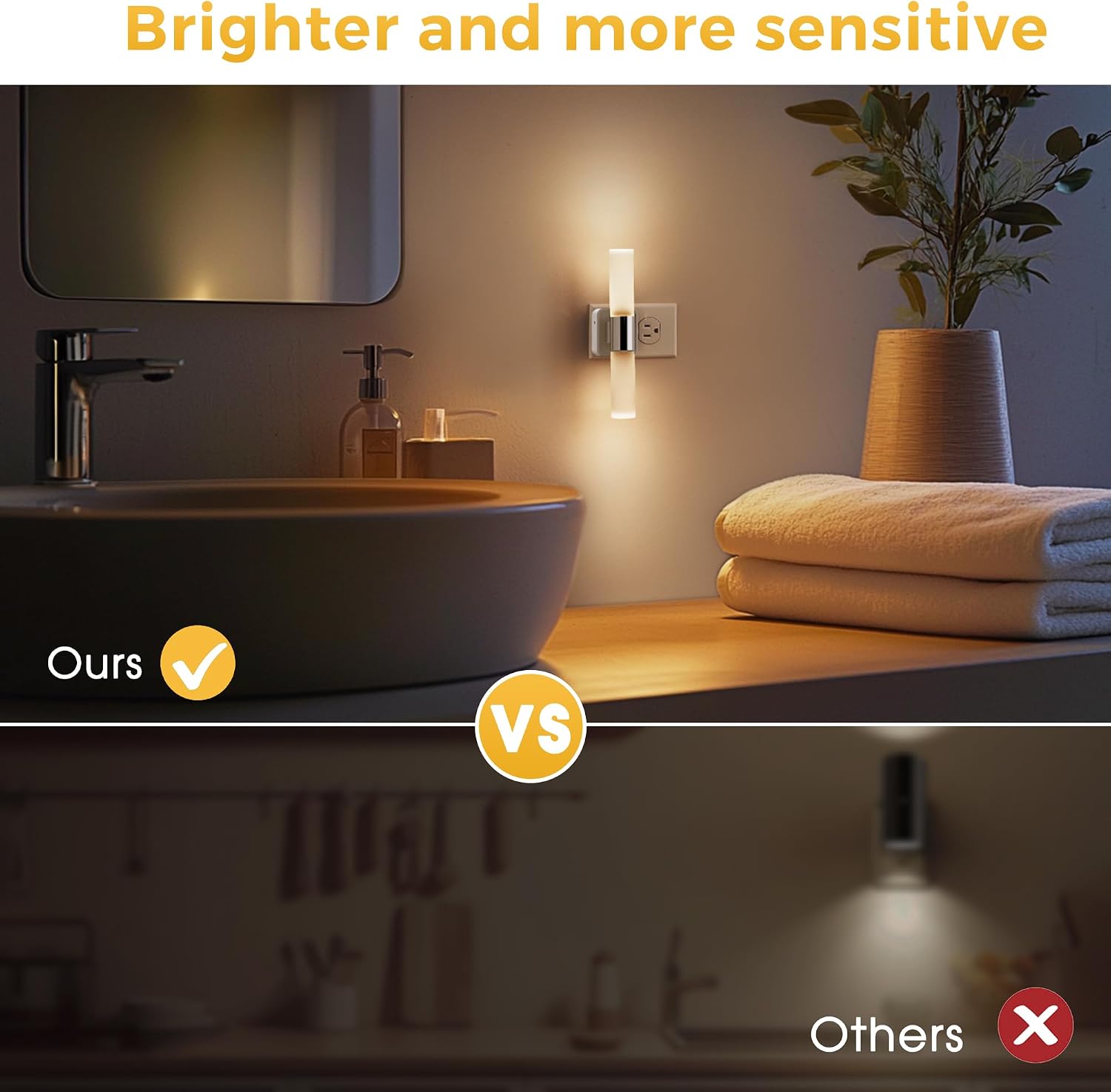 L LOHAS LED Night Light, Night Lights Plug into Wall, 3000K Soft White, 0-100LM Adjustable Brightness, 180° Rotating Plug in Night Light…