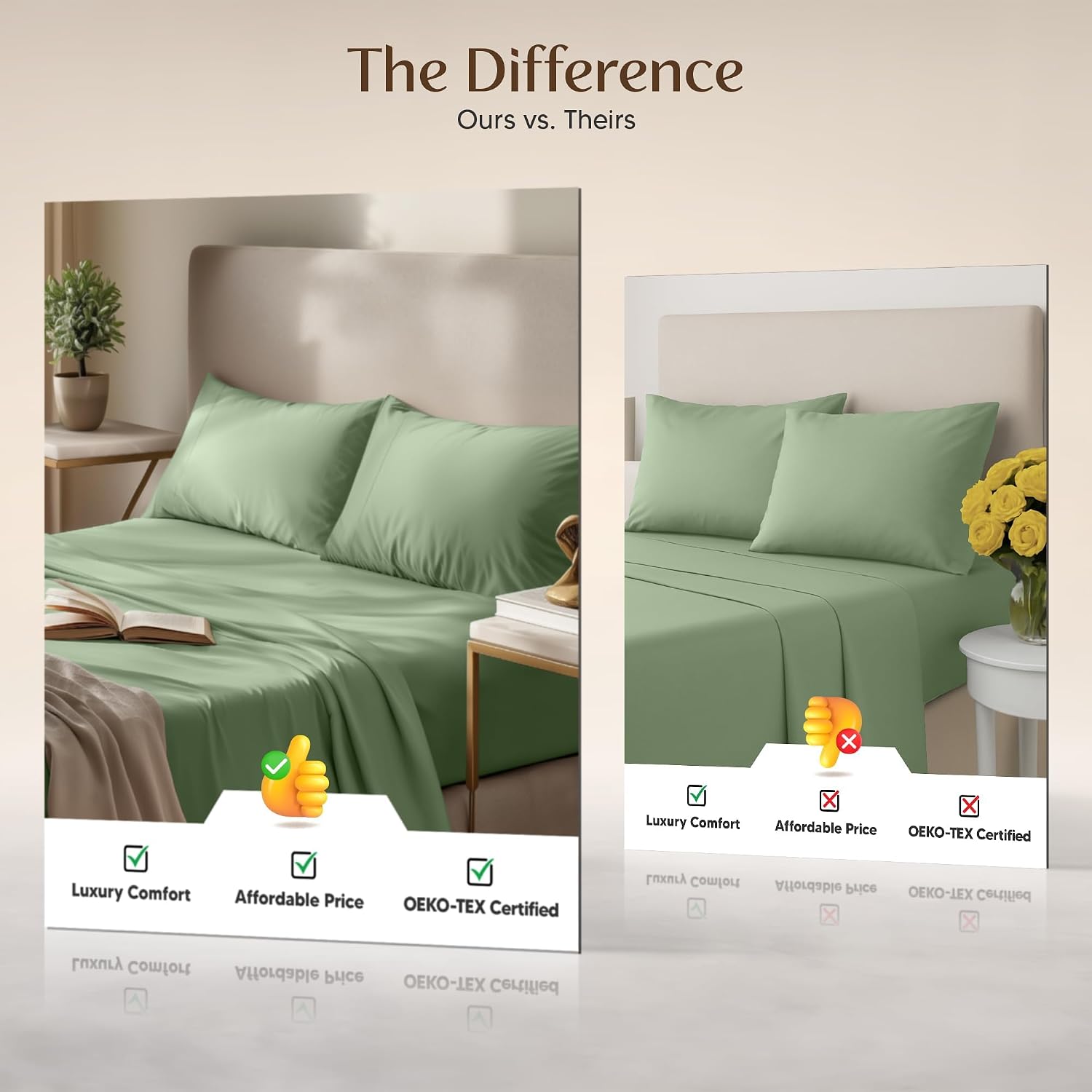 Utopiabedding Utopia Bedding Full Size Sheet Set – 4 Piece Bed Sheets, Soft and Breathable Microfiber, Includes 1 Fitted Sheet, 1 Flat Shee…