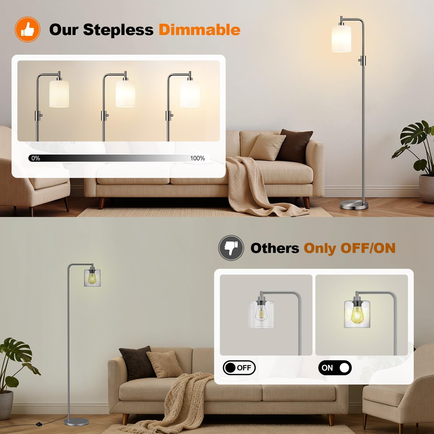 Upgraded】Dimmable Floor Lamps for Living Room with Frosted White Glass Lampshade, Modern Industrial Floor Lamp with 900LM Bulb Included…
