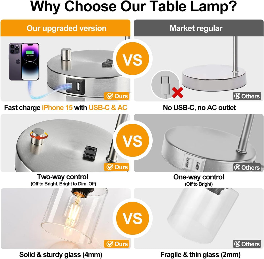 Set of 2 Industrial Table Lamps with USB C+A Ports and Outlet, Brushed Nickle Fully Stepless Dimmable Bedside Lamps, Nightstand Lamp with…