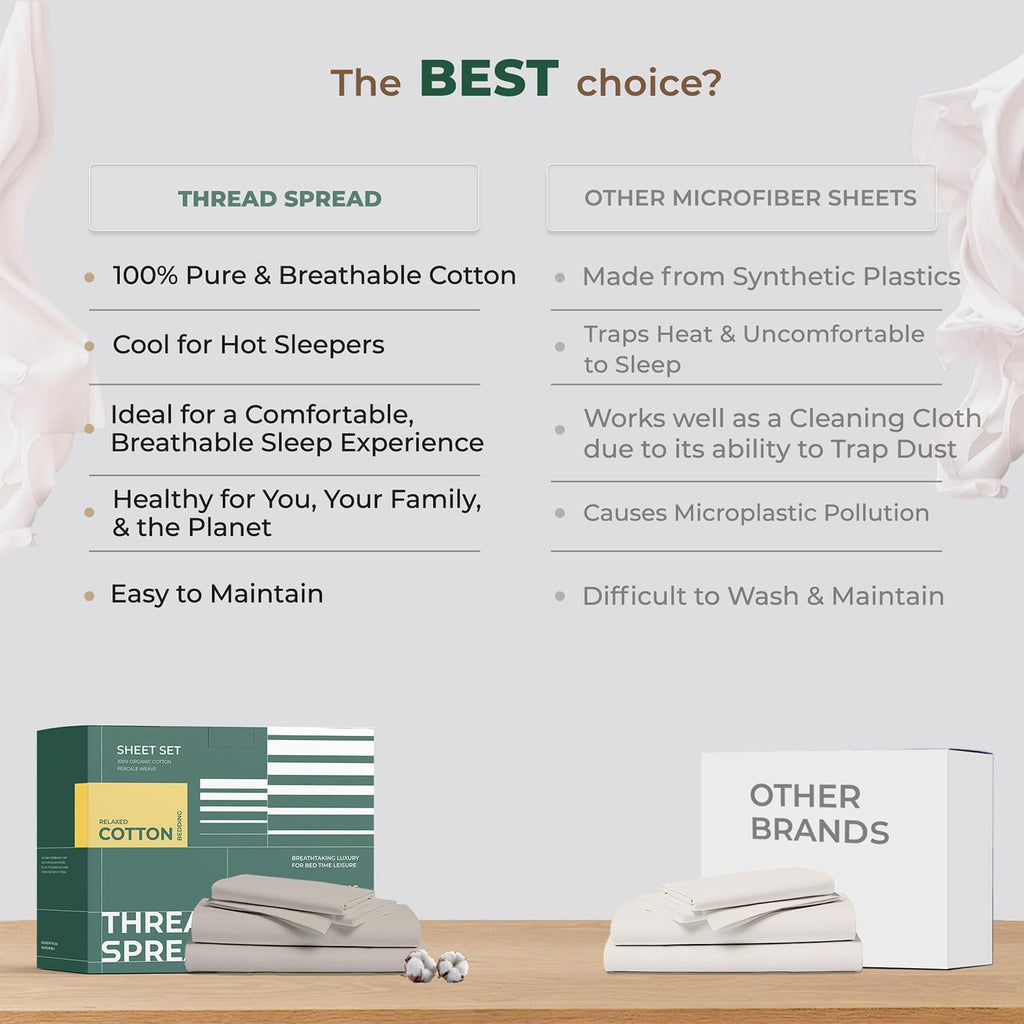 THREAD SPREAD 100% Organic Cotton Sheets Full Size - 4 PC Organic Cotton Full Size Percale Weave Sheet Set, Soft, Cooling, Crisp &…