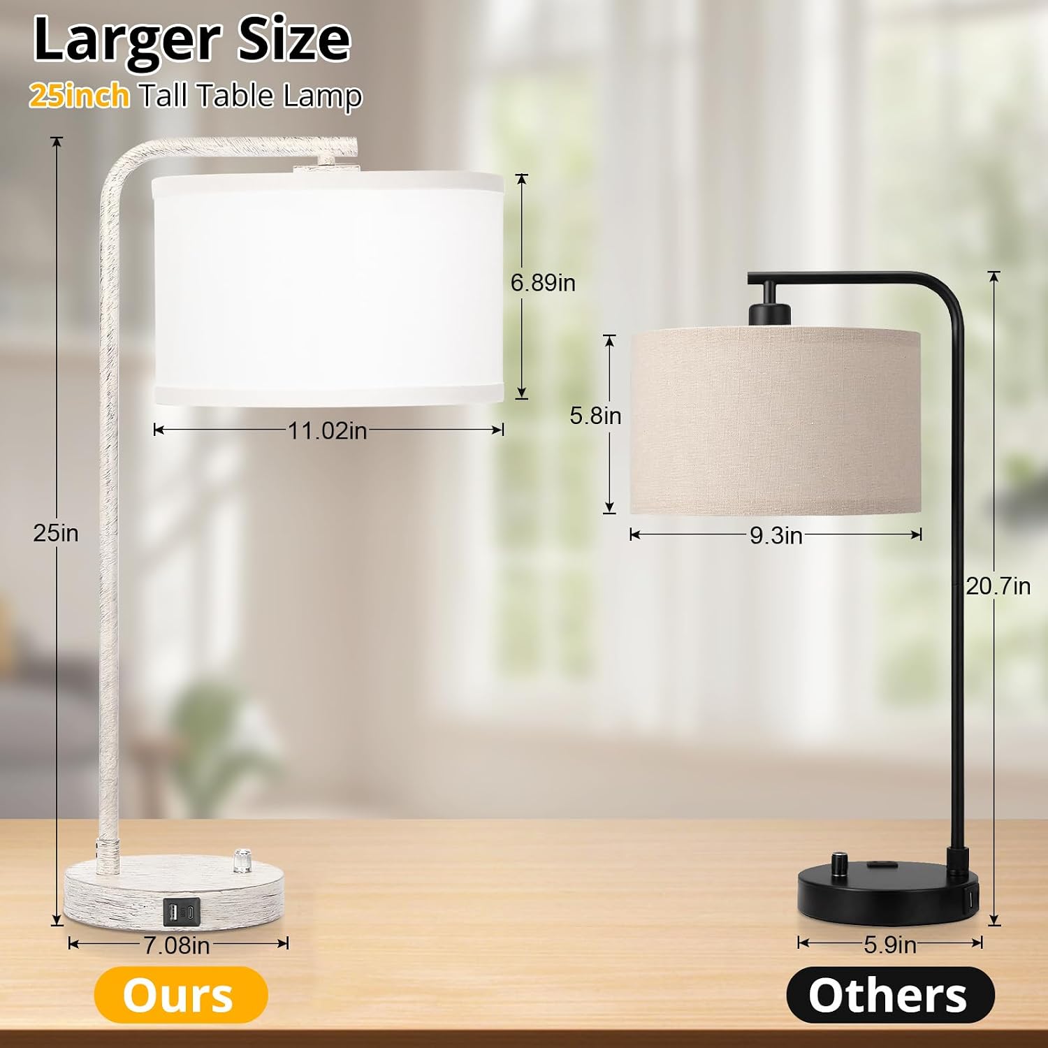 Seaside village Bedside Table Lamp with USB C+A Charging Ports, Fully Stepless Dimmable Modern Farmhouse Nightstand Lamp, Tall Reading…