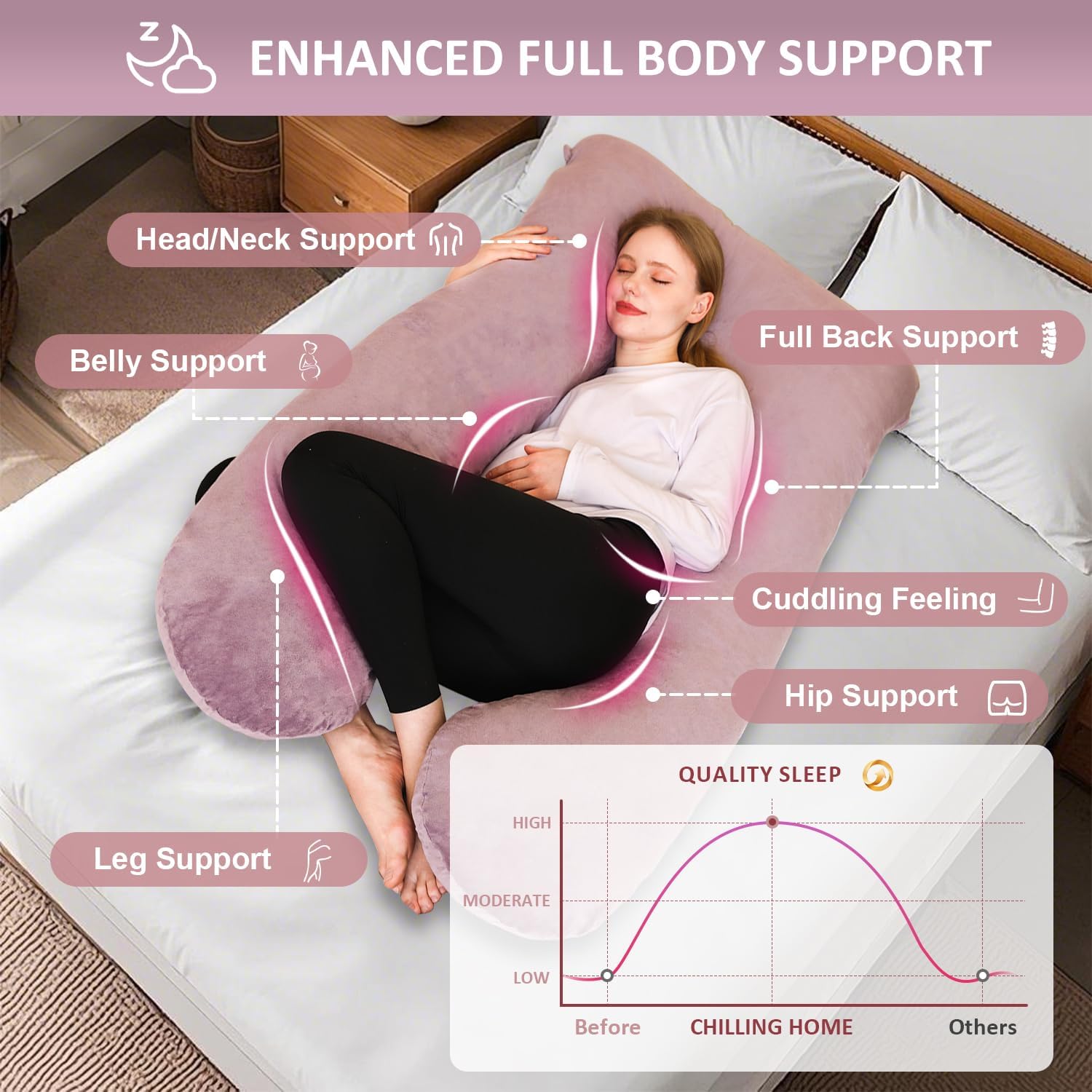 Chilling Home Pregnancy Pillow, U Shape Pregnancy Pillows for Sleeping, 55in Body Pillow for Sleeping, Body Pillows for Adults, Maternity…