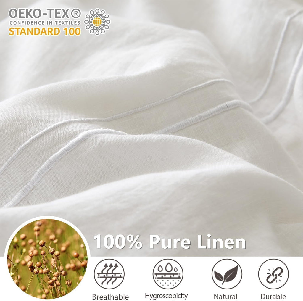 Simple&Opulence 100% Washed Linen Duvet Cover Set 78"x86" - 3 Pieces Soft Farmhouse Comforter Cover Set Double Embroidered with Button…
