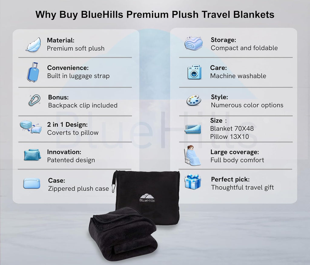 BlueHills Premium Soft Tall Travel Blanket Pillow Airplane Flight Blanket Long Throw in Bag Pillowcase with Backpack Clip Compact Large…