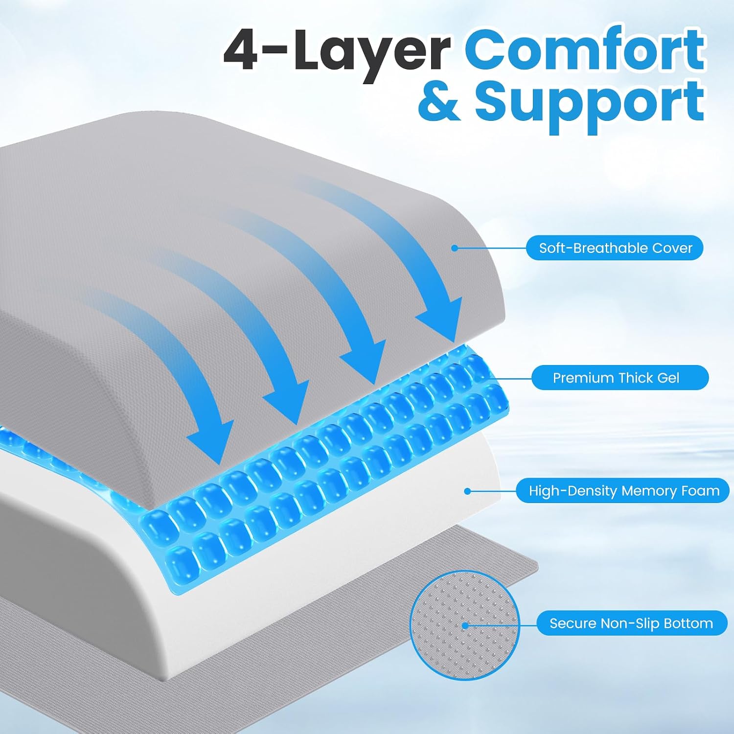 Wheelchair Seat Cushion for Pressure Relief, Cooling Gel Memory Foam Chair Cushion with Slope-Edge Design, Coccyx Support for Tailbone…
