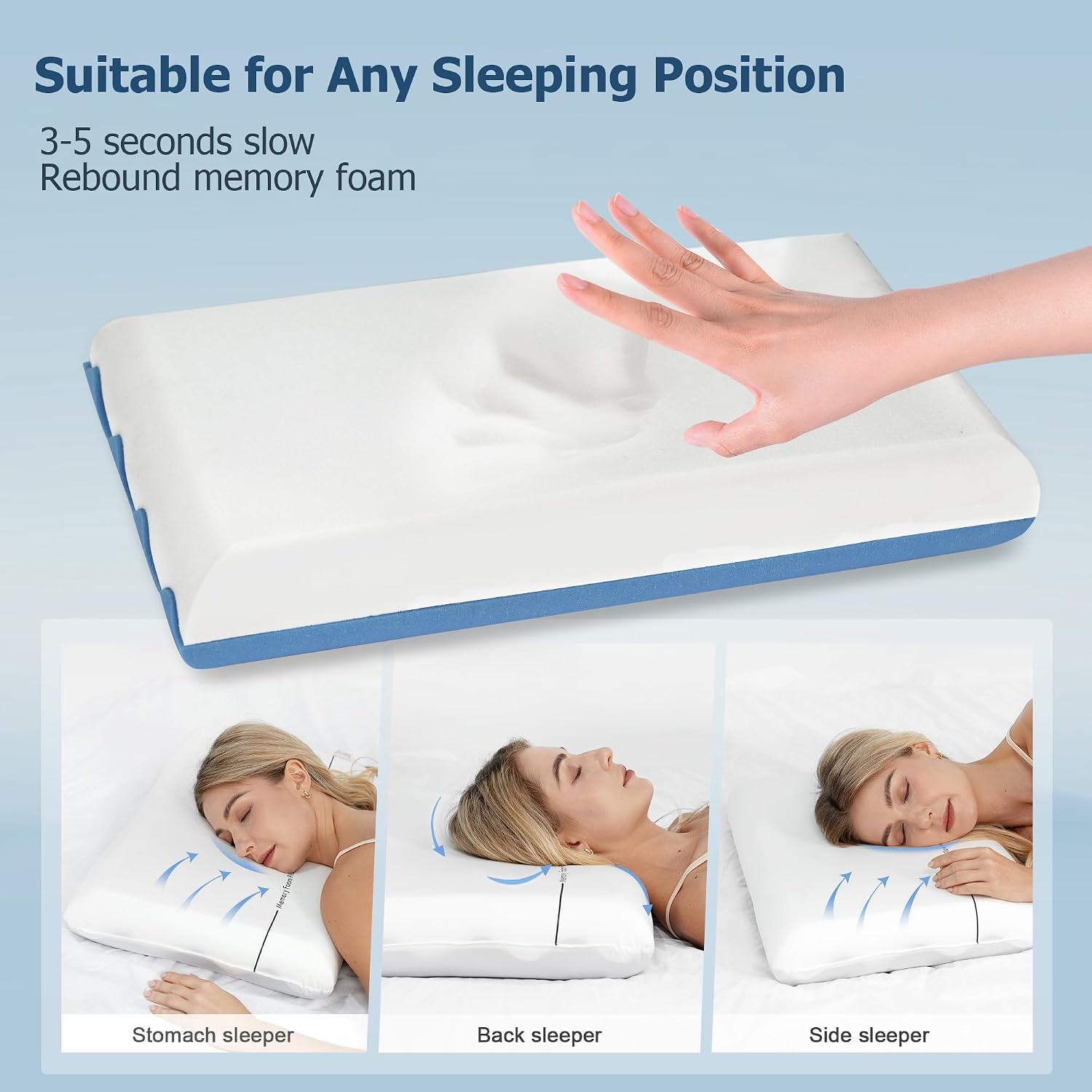 Winthome Memory Foam Pillow, Two-Sided Soft and Firm Neck Pillow for Sleeping, Suitable for Side, Back and Stomach Sleepers with Washable C…