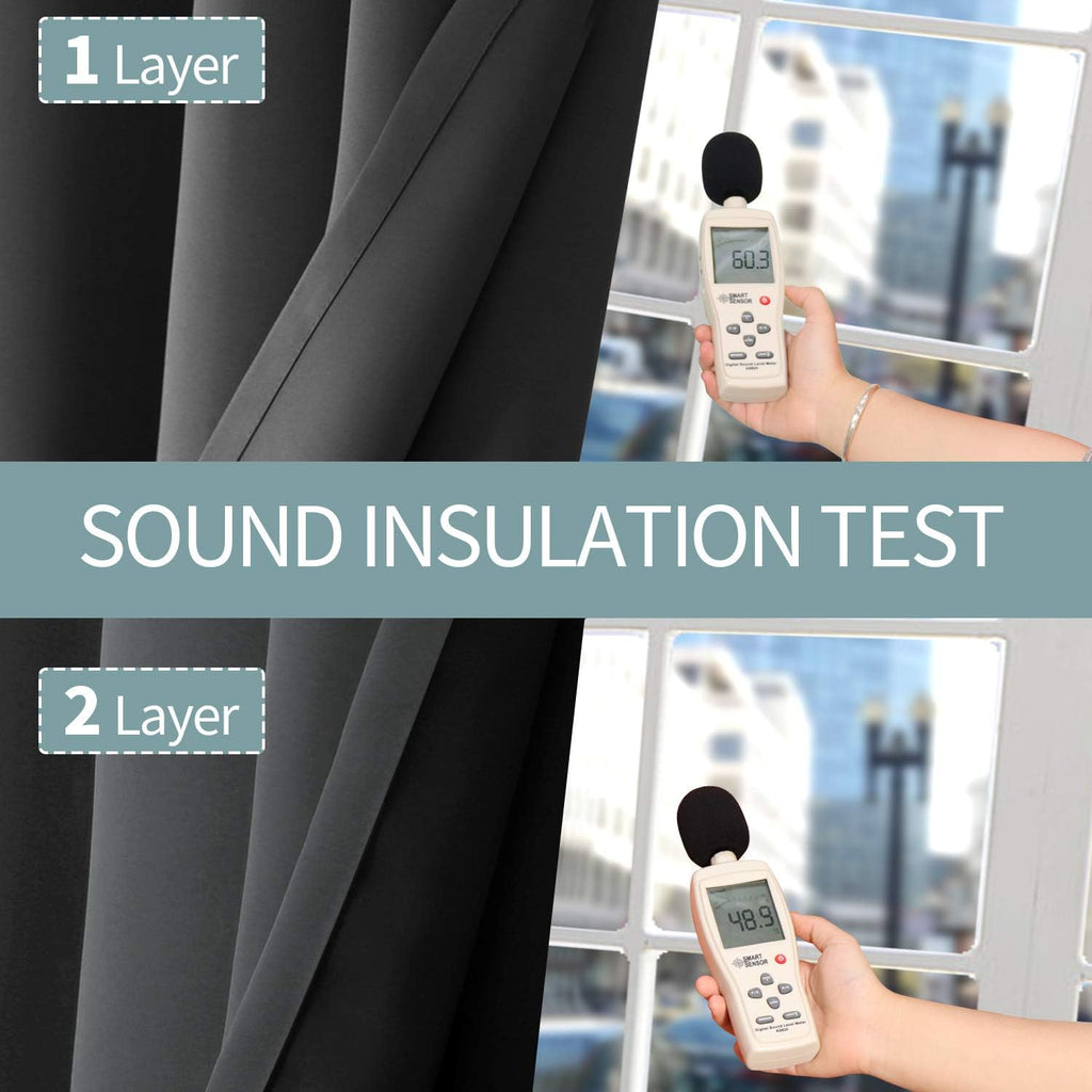 BGment Thermal Insulated 100% Blackout Curtains for Bedroom with Black Liner, Double Layer Full Room Darkening Noise Reducing Grommet Curta…