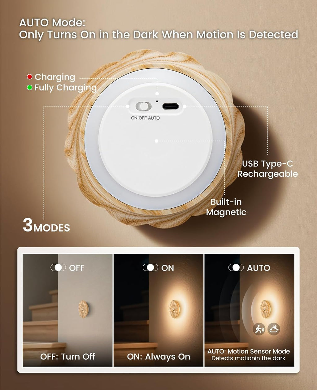 Night Light Wooden Carved Flower Mini USB Rechargeable Motion Sensor Nightlights Magnetic Wall Light for Hallway, Bedroom, Living Room…
