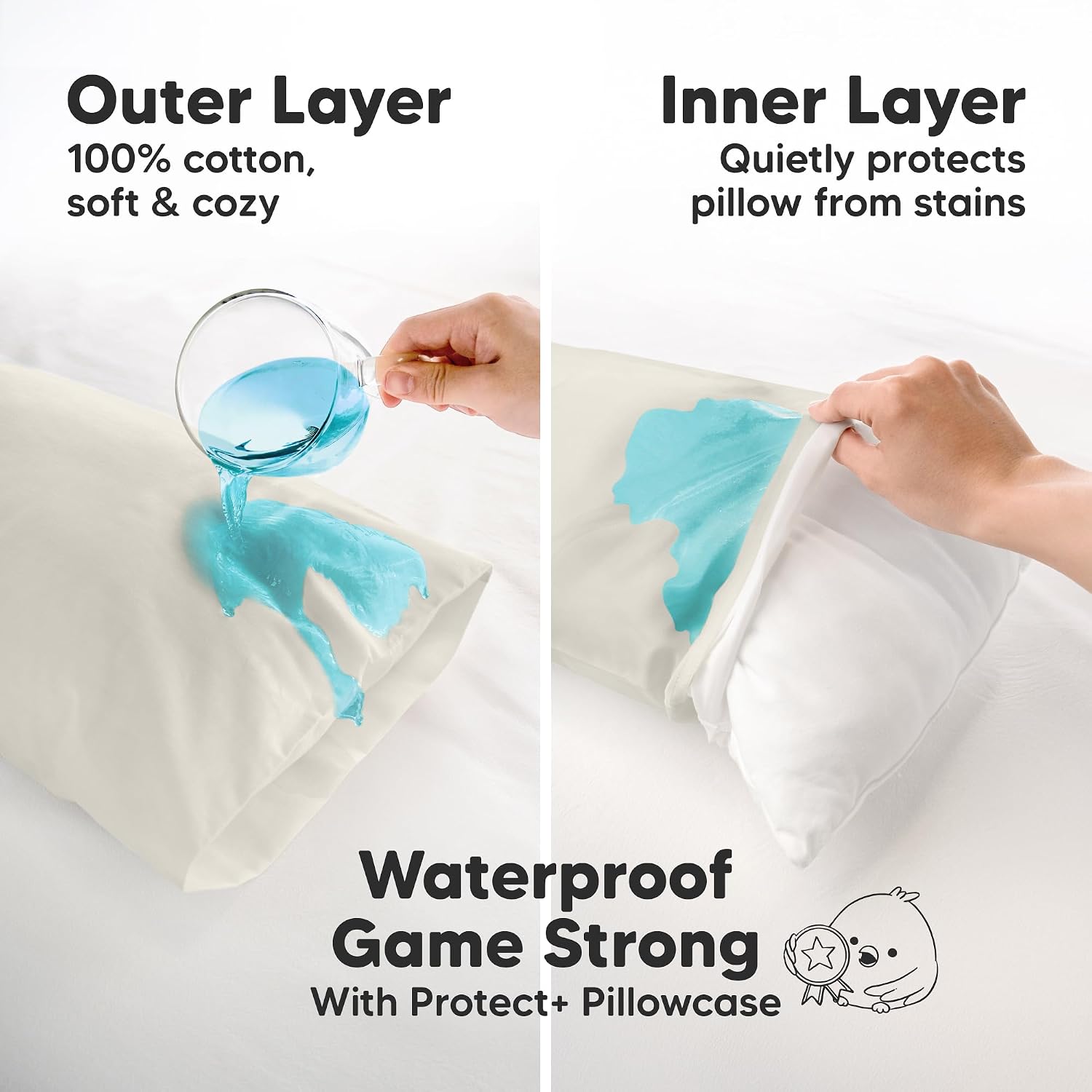 KeaBabies 13 x18 Toddler Pillowcase, Waterproof - Soft Waterproof Toddler Pillow Protector Cover for Kids, Boys, Girls, Durable Machine…