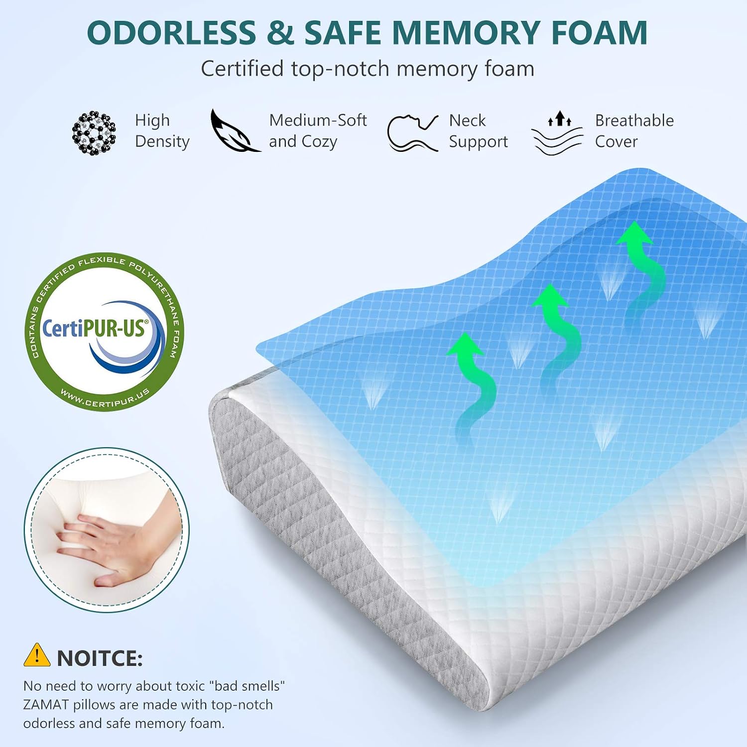 Zamat Contour Memory Foam Pillow for Neck, Adjustable Ergonomic Cervical Pillow for Sleeping, Orthopedic Neck Pillow with Washable Cover,…