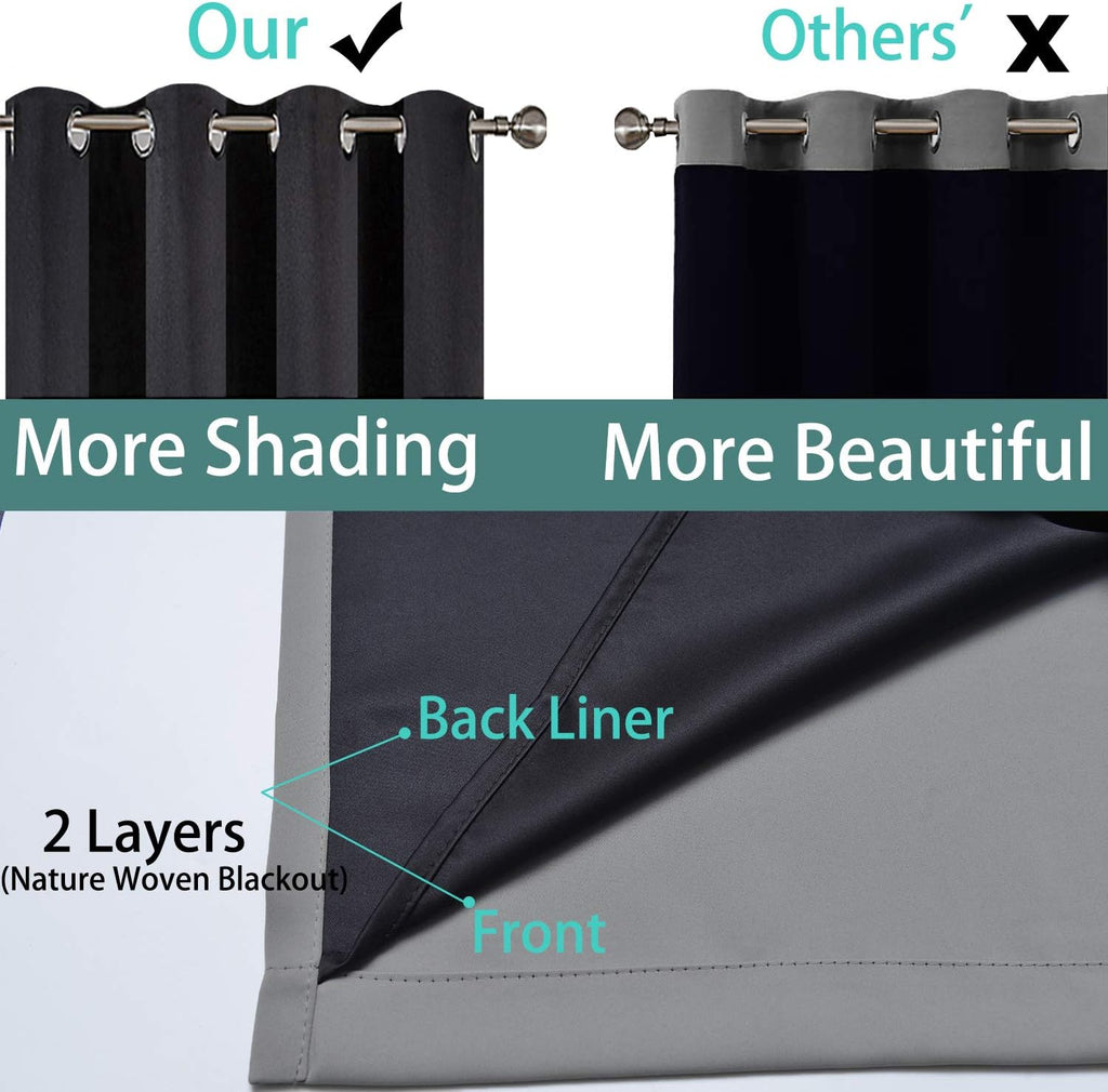 Yakamok 100% Blackout Thermal Insulated Grommet Curtains, Noise Reducing Barrier Panel for Sliding Glass Door, 2 Thick Layers Heat Full…