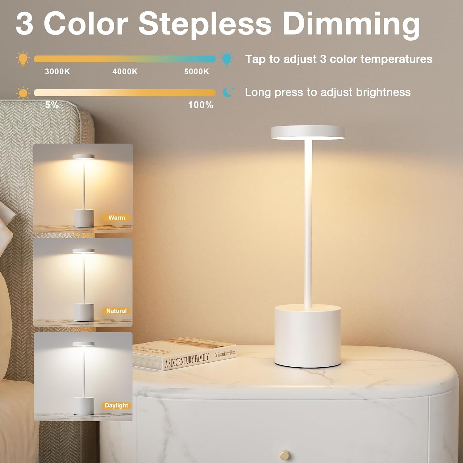 Kakanuo White Cordless Lamp Set, Rechargeable Lamp, 3 Color Temperature, LED Outdoor Wireless Lamps, Battery Operated Lamps, Stepless…