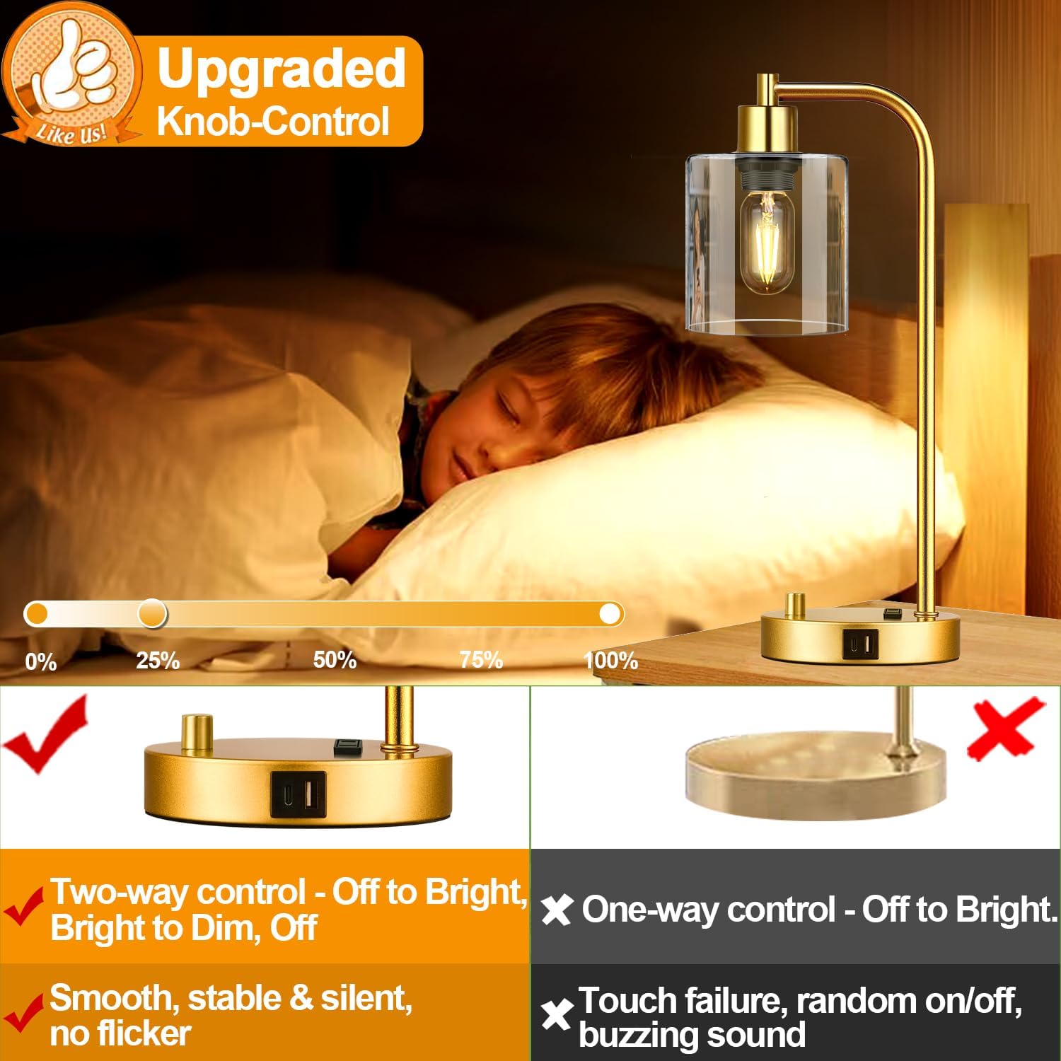 Lynnoland Set of 2 Industrial Table Lamps with USB Port, Gold Fully Stepless Dimmable Bedside Lamps for bedrooms, Nightstand Desk Lamp…