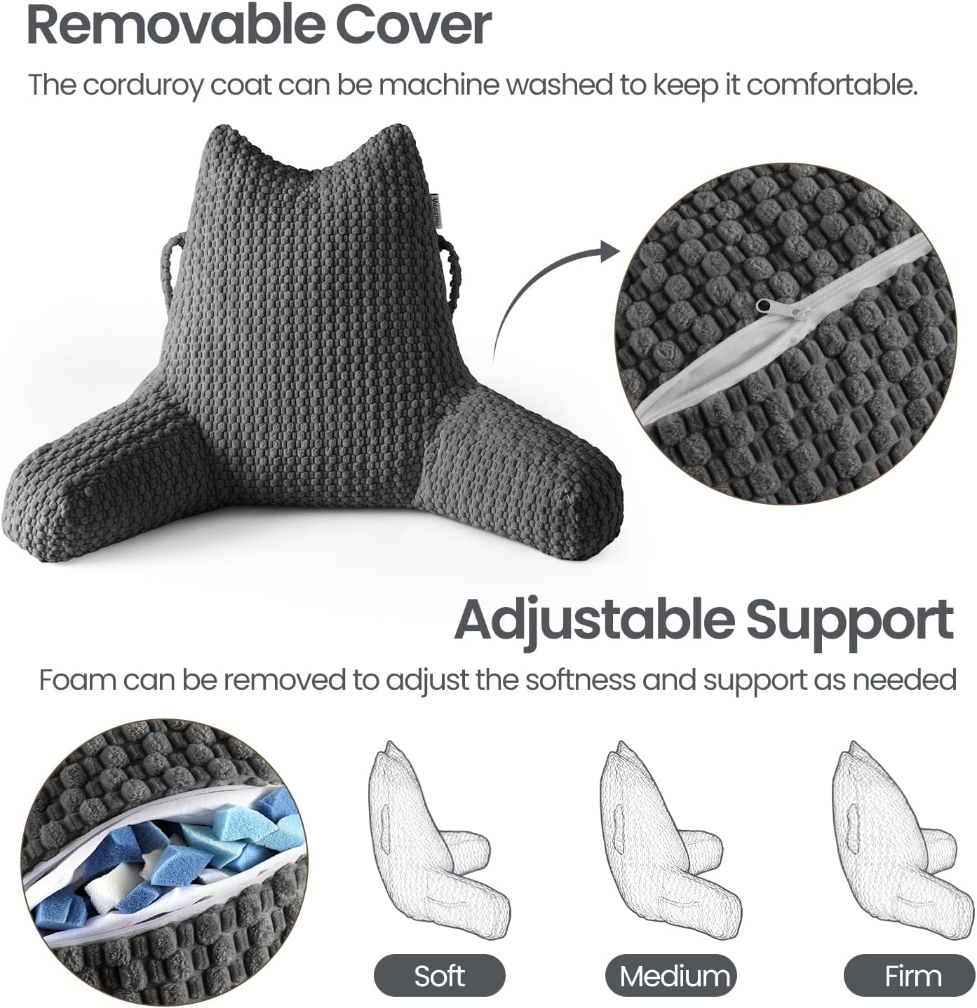 Yagamo Standard Reading Pillow for Bed Sitting Up, Backrest Pillow with Shredded Memory Foam Filling, Back Support Cushion, Bed Rest…