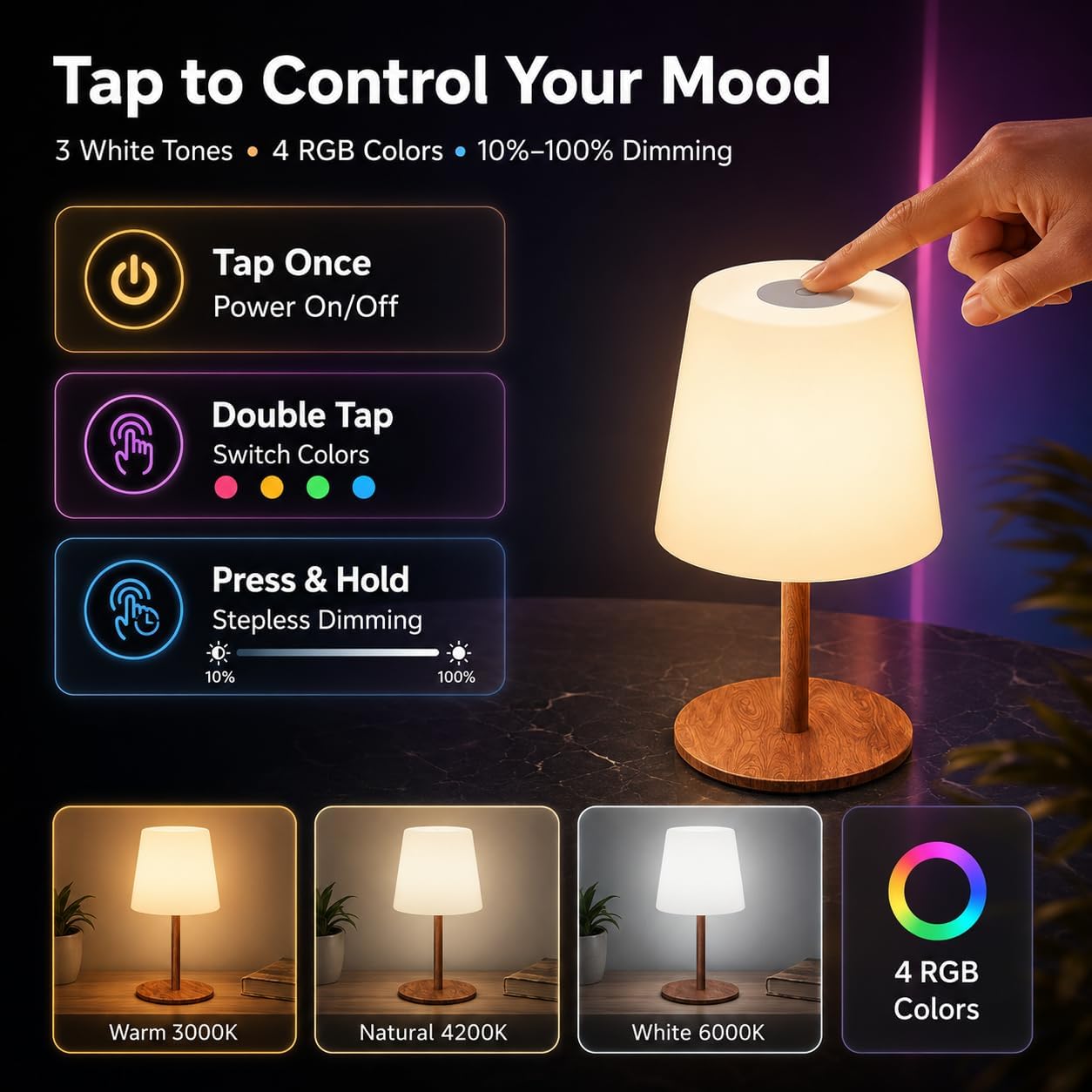 EZVALO Spa-Like Shower Lamp – Waterproof Bathroom Lamp with Remote, Rechargeable Cordless Mood Light, 3 Color Temps & 80 RGB Colors for…