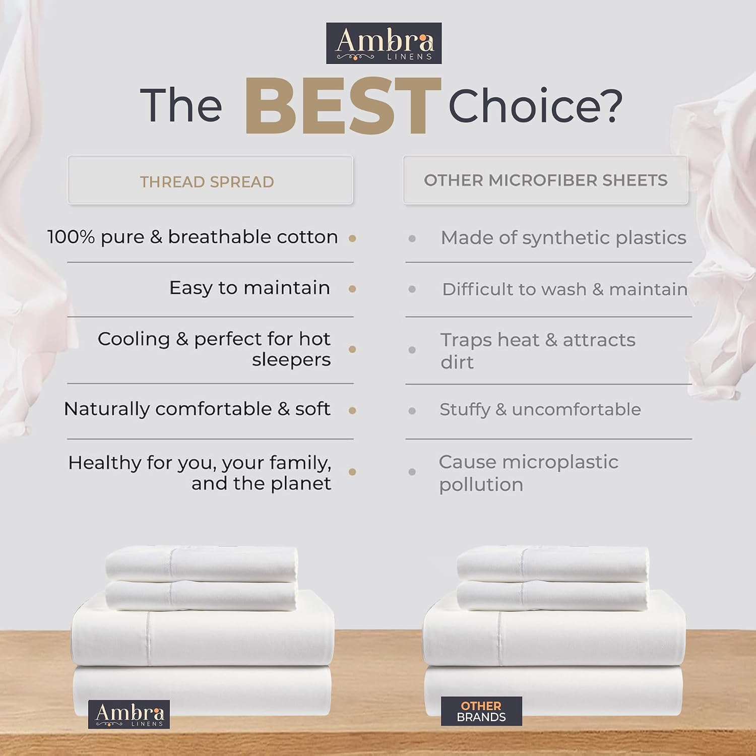 Ambra Linens 100% Organic Cotton Sheets King Size - 4 PC Organic King Size Sheets Set - Soft, Comfy, Breathable & Cooling - 16” Deep Pocket…