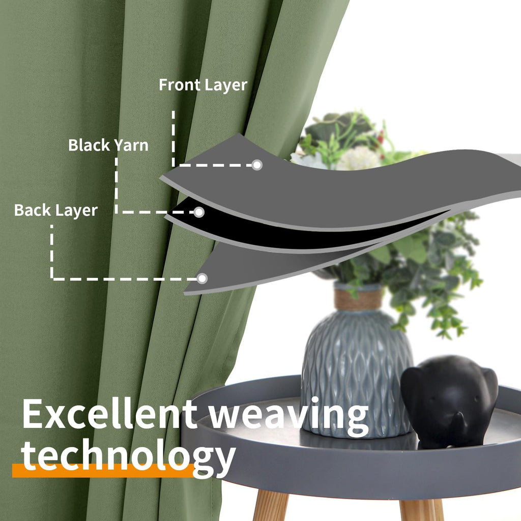 YoungsTex Olive Green Blackout Curtains 80 Inches Length for Living Room - Thermal Insulated Drapes with Grommet Room Darkening Window Trea…