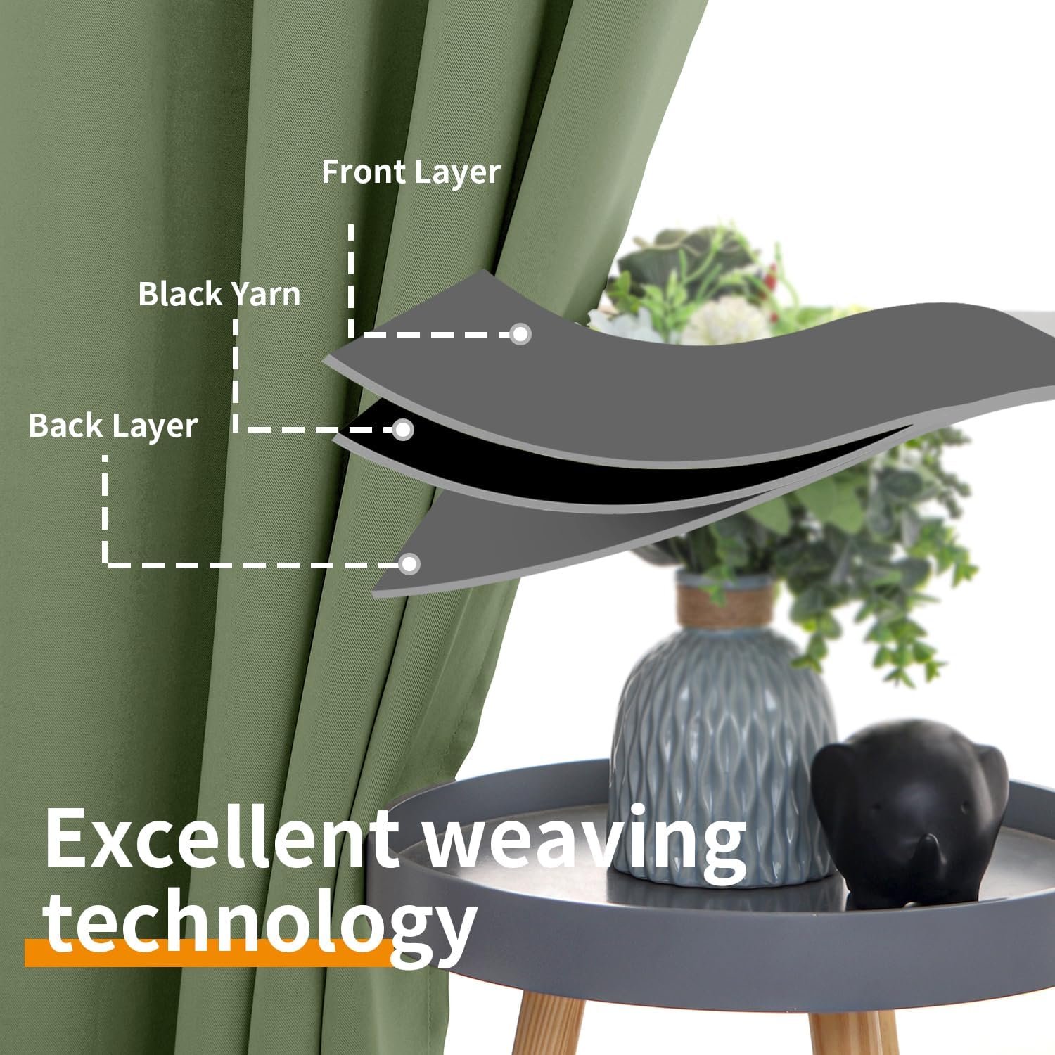 YoungsTex Olive Green Blackout Curtains 80 Inches Length for Living Room - Thermal Insulated Drapes with Grommet Room Darkening Window Trea…