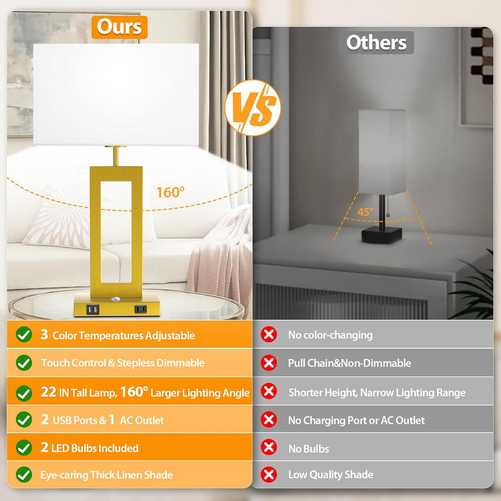 22’’ Touch Control Table Lamps Set of 2, 3 Color Temperatures Bedroom Bedside Lamps, Modern Gold Dimmable Lamps with USB Ports & AC…