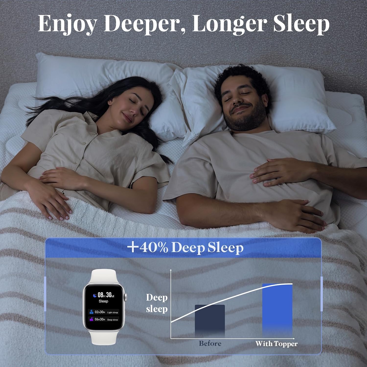 OhGeni Cooling 5 Inch Full Size Dual Layer Mattress Topper, 3 Inch Egg Crate Gel Memory Foam, 2 Inch Pillow Top Pad, Bedroom Essentials Mat…