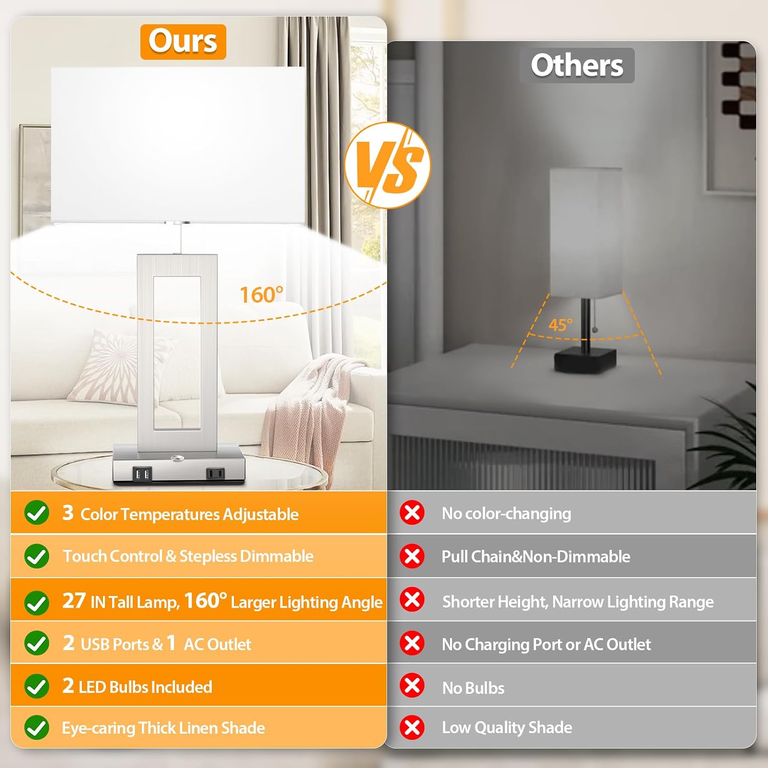 Table Lamps for Bedrooms Set of 2, 27.2’’ Tall Modern Silver Lamps for Living Room Nightstand, Touch Control Bedside Lamps with 2 USB…