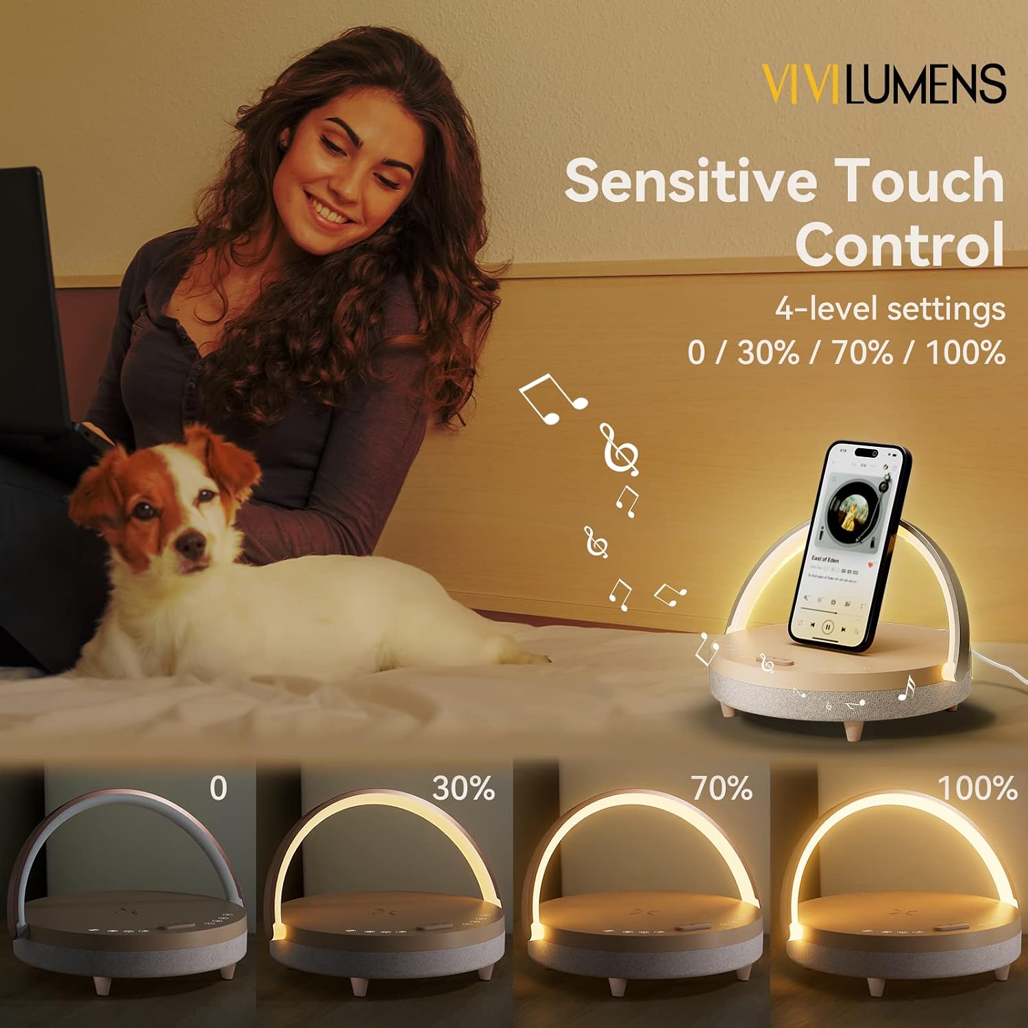 Vivilumens Birthday Gifts for Women 6 in 1 Bedside Lamps with Wireless Charger Bluetooth Speaker White Noise Machine Music Table Lamp…