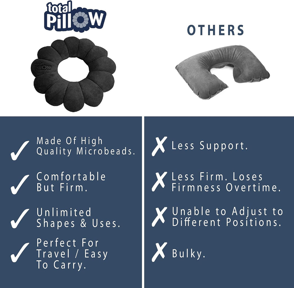 Total Pillow Donut Pillow for Airplane & Travel, Sleeping Neck Pillow, Microbead Comfortable Pillow for Neck, Head, Back, Lumbar & Pelvic…