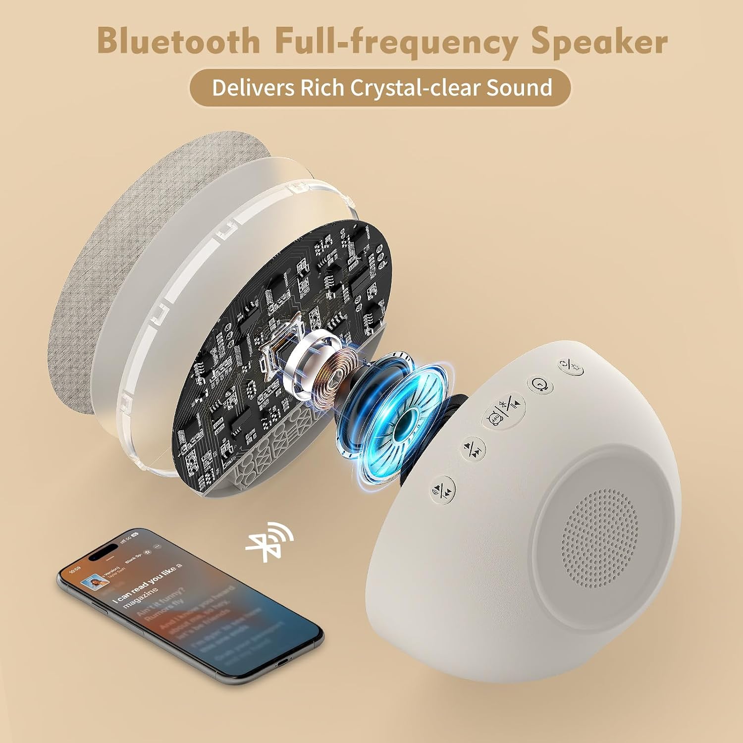 Dynamic Sunrise Alarm Clock with Bluetooth Speaker, Remote Control, Dual Alarms, Tap-to-Snooze, Display Off Mode, 36 Sounds + 15…